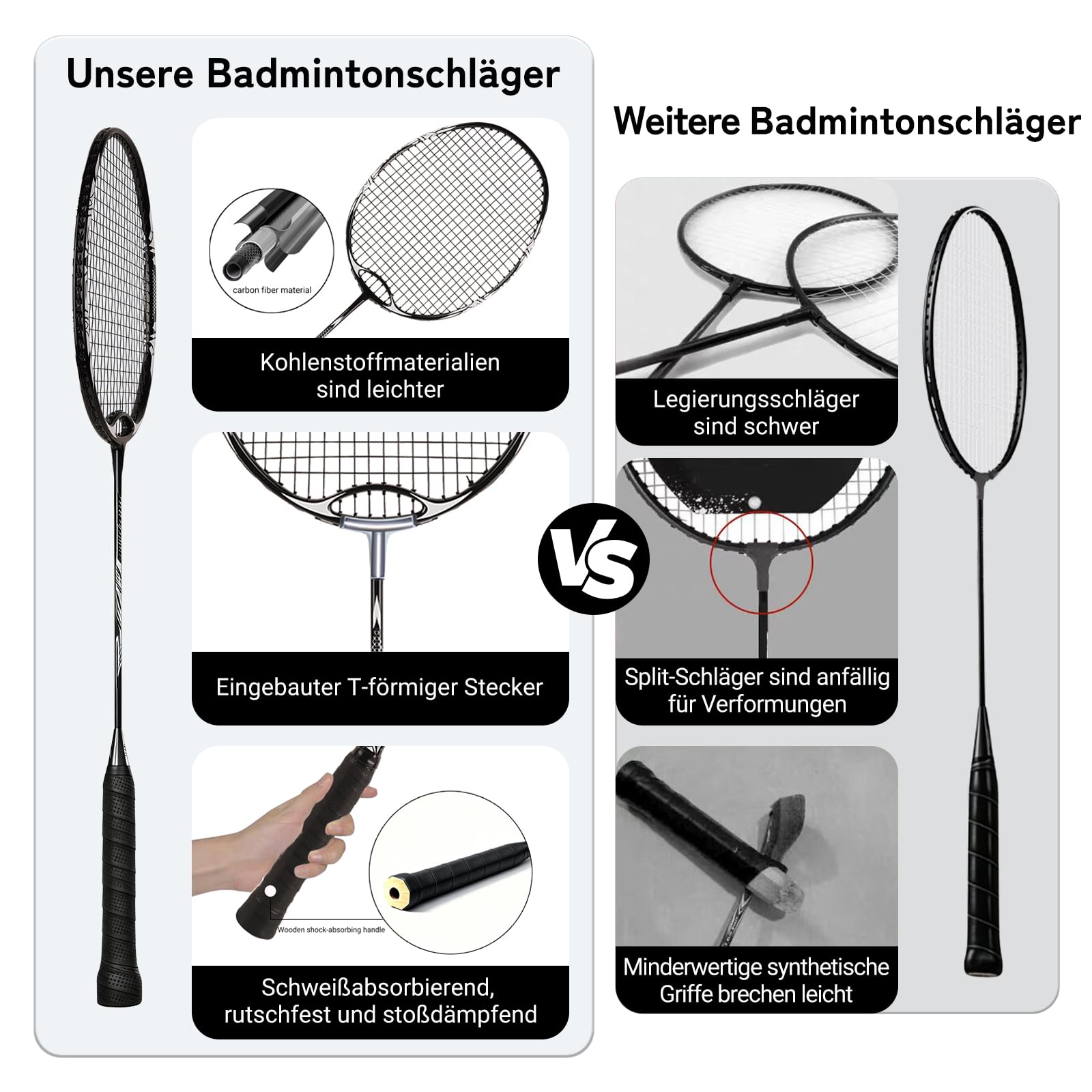 Badminton SchläGer,FederballschläGer,Vollcarbon-Ultraleichter 82g ProfischläGer,EinschließLich 1 SchläGer Und 1 Balltasche,Geeignet FüR TäGliche Fitness- Und TrainingswettkäMpfe