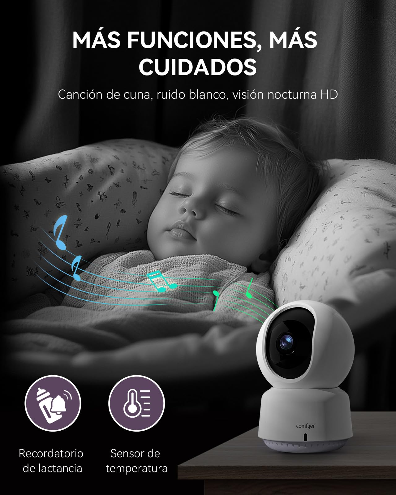 Comfyer BM02 Hybrid Video Smart WiFi Baby Monitor para bebé-5" 1080P Split Screen& 2K cámara App Control,Alerta Movimiento,Detección Sonido,Visión Nocturna HD,5050mAh batería, Triple Seguridad,500M