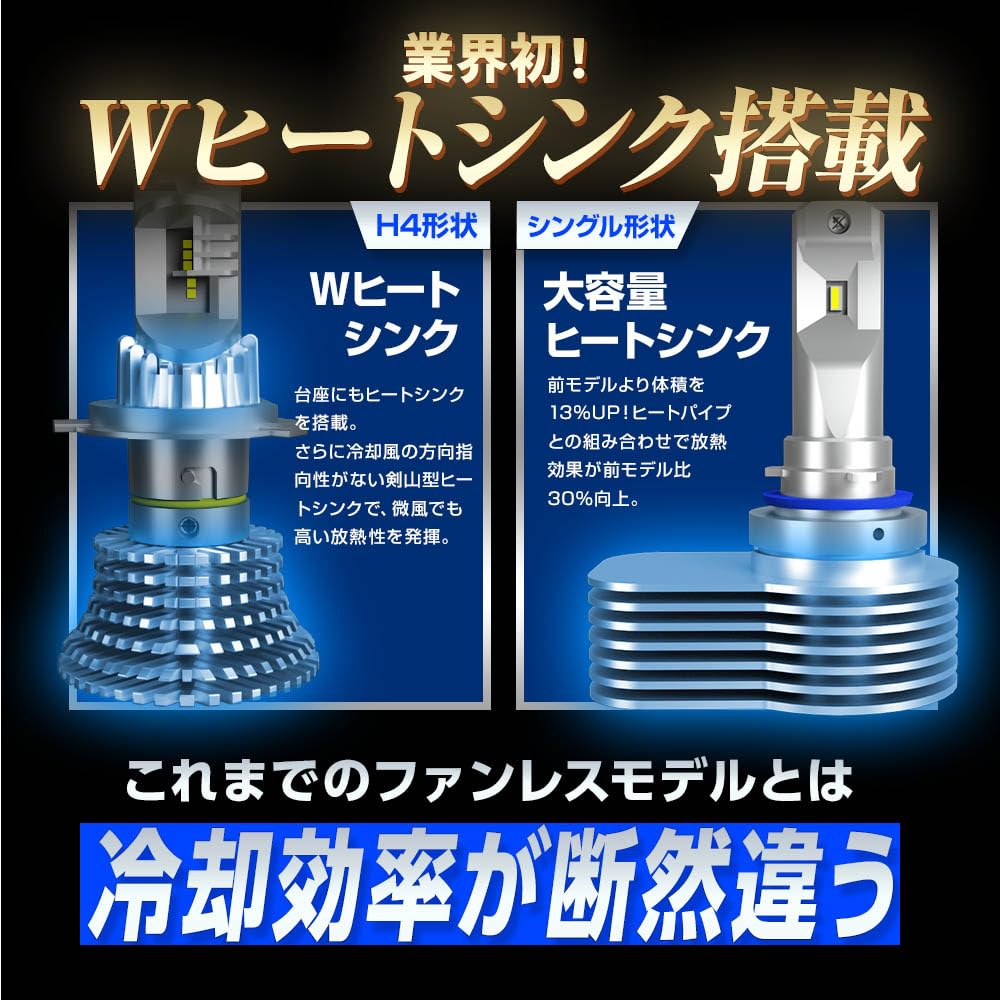 Amazon.co.jp: スフィアライト RIZING3 H4 Hi/Lo LED ヘッドライト 