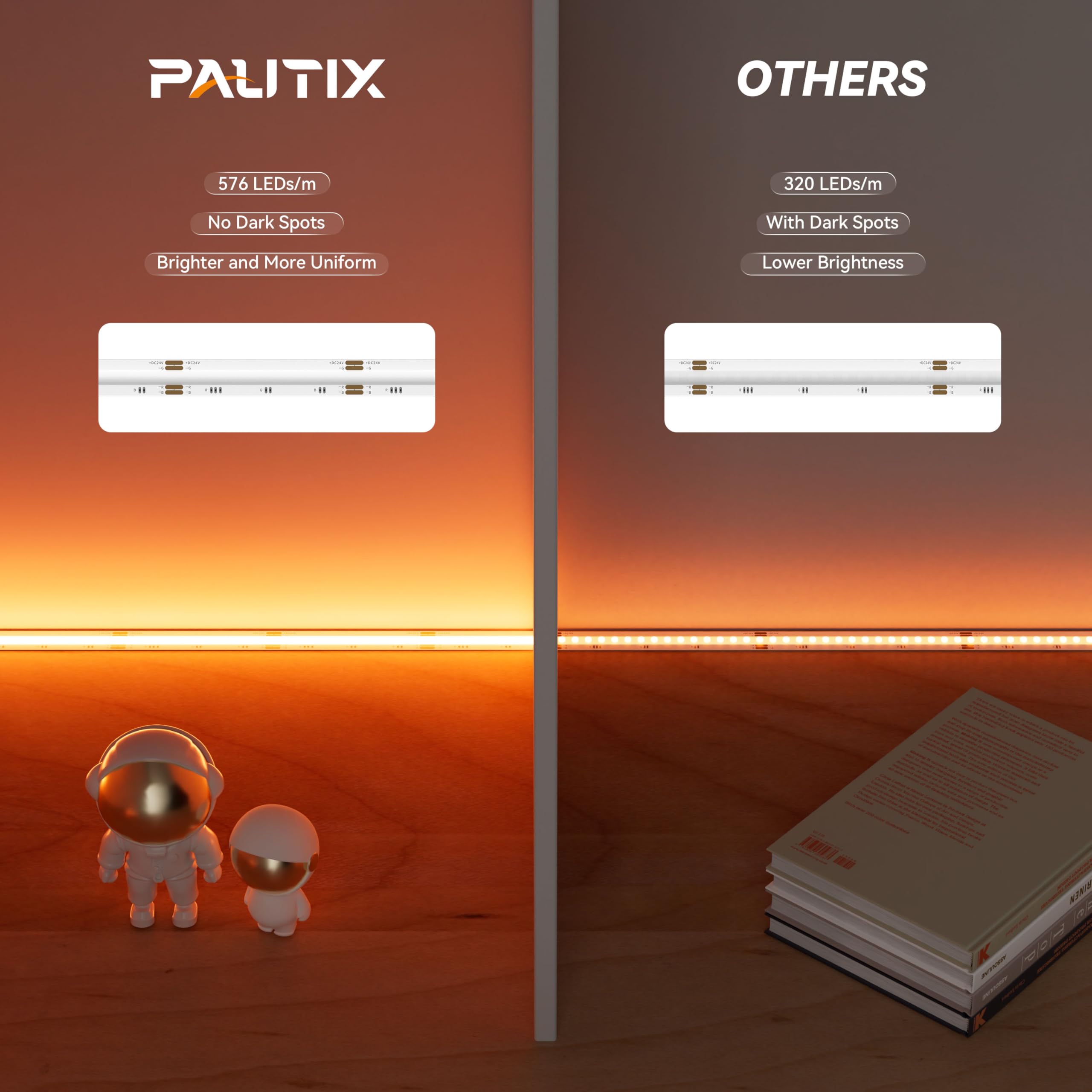 PAUTIX USB RGB Smart IC COB ledstrip, 3 m, 5 V, 1800 leds, adressbare kleurveranderende RGB-ledstrip, werkt voor Alexa/Google Assistant, RF-afstandsbediening