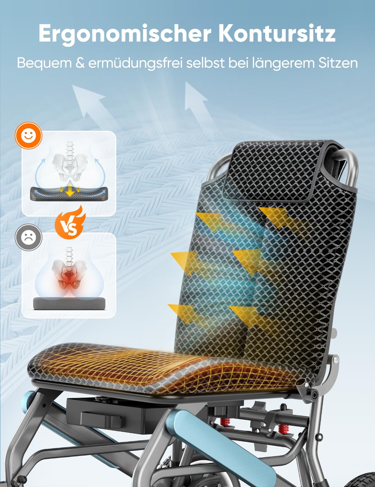 Elektrischer Rollstuhl nur 15,8 kg leicht & klappbar | 20 km Reichweite | Geländetauglich | 125 kg Tragkraft | LED-Leuchte Elektromagnetische Bremse | Ideal für Reise & Alltag
