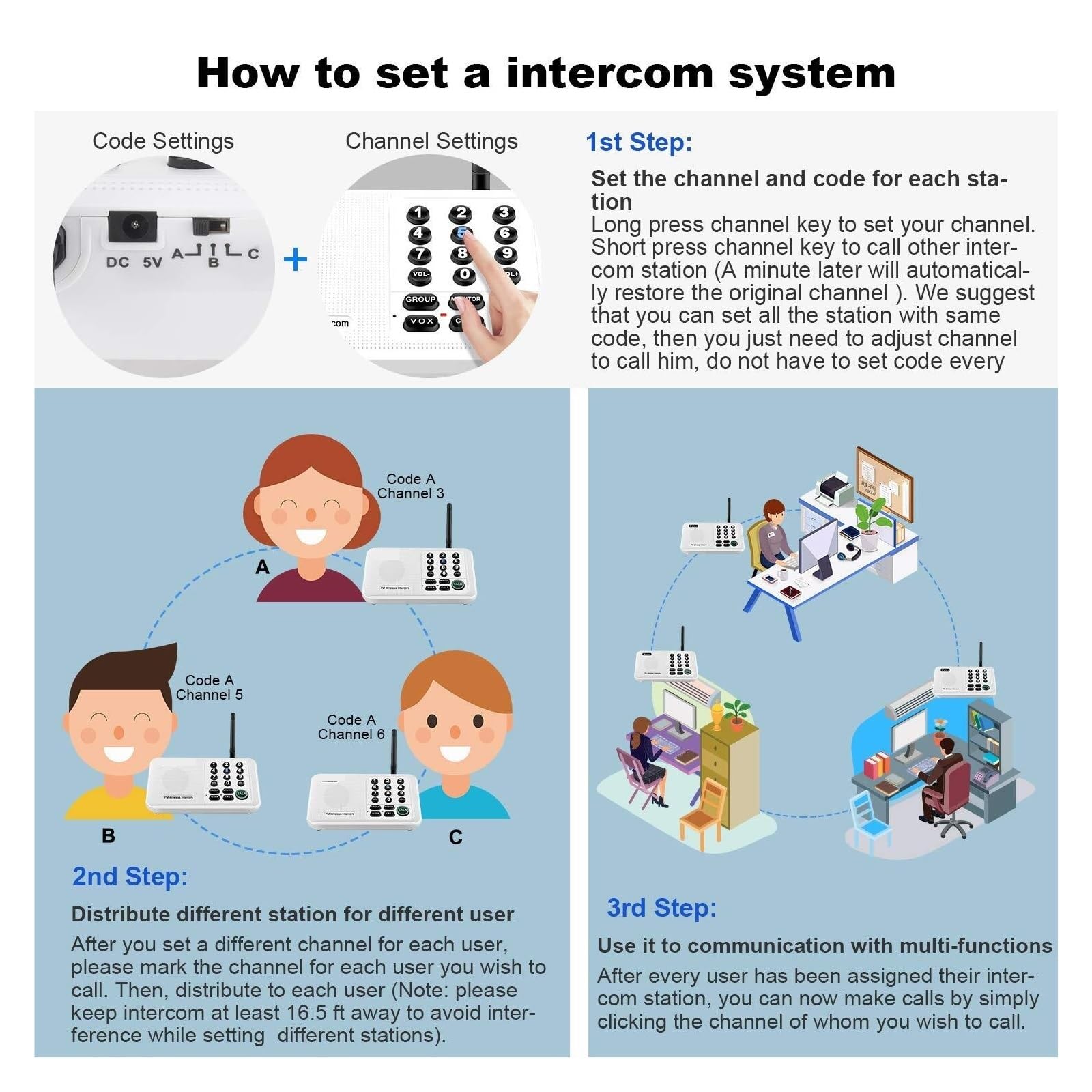 Citofoni wireless per la casa One Piece 5820Feet Range FM Wireless Home Intercom System for House Business Office Room To Room Communication Intercom System(WL666-2BK)