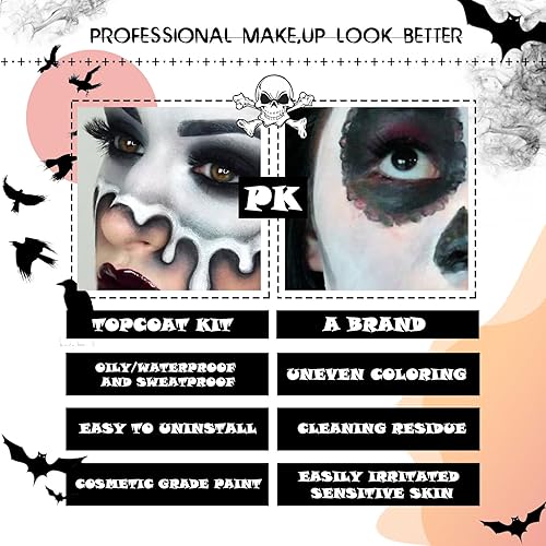 Miniatura 3 de Pintura facial blanca, pintura facial negra, kit de maquillaje SFX para Halloween, cosplay, pintura corporal no tóxica, kits de pintura facial con 2