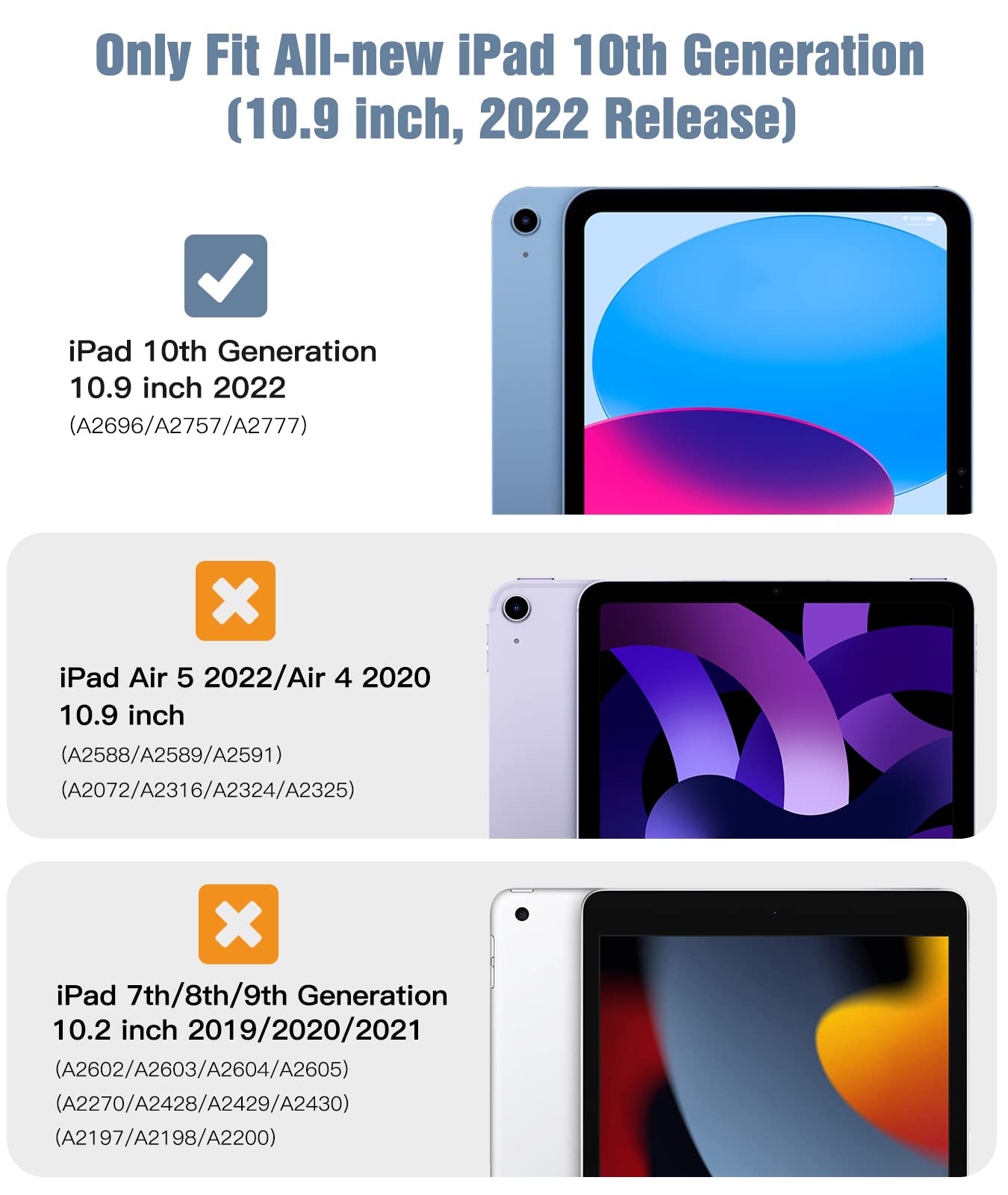 TiMOVO Cover Custodia Compatibile con iPad 10 Generazione 10,9" 2022, iPad 10 Cover con Retro in PC Rigido Semi-Trasparente, Funzione di Auto Sveglia/Sonno, Bianco