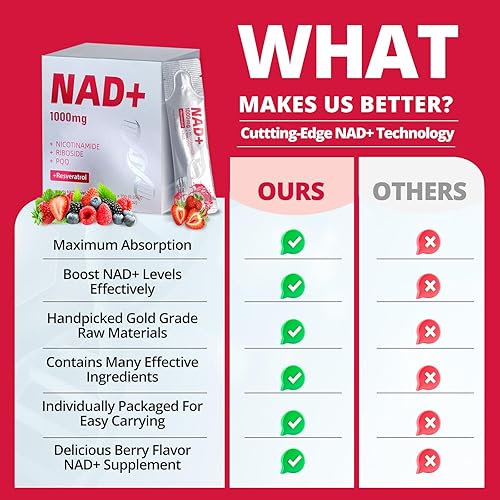 Miniatura 8 de Ribosida de nicotinamida de alta potencia de 1000 mg con resveratrol, PQQ y suplemento líquido de quercetina, mezcla de bebida con sabor a bayas,