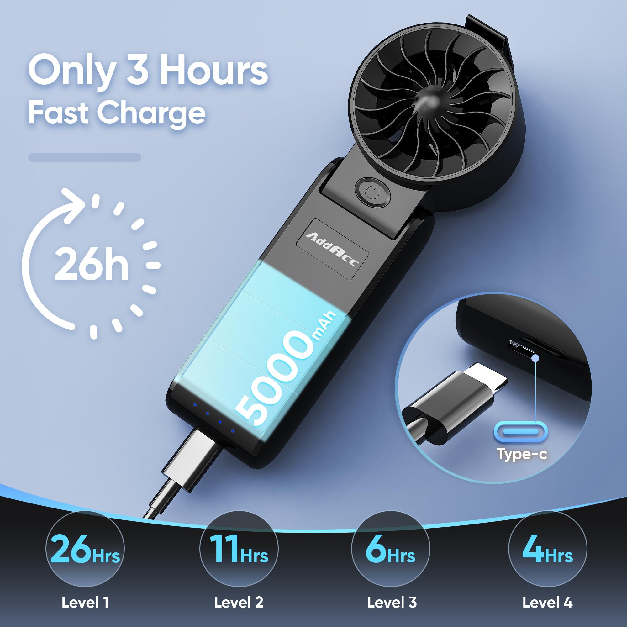 AddAcc Ventilateur turbo portable, fonctionne avec batterie 5000 mAh, max 26 heures de fonctionnement, moteur haute puissance 132 000 tr/min, ventilateur rechargeable 3 en 1 avec clip de ceinture pour
