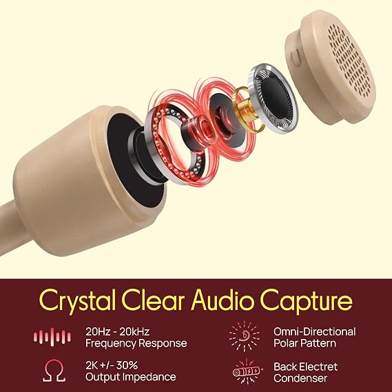 Pyle In Ear Back Electret Microphone - Professional Mini Portable Omnidirectional Wired Headset Voice Audio Corded Condenser Mic w/ 4 Pin XLR Cable Wire, For Shure System or Studio Mixer PMEMS13