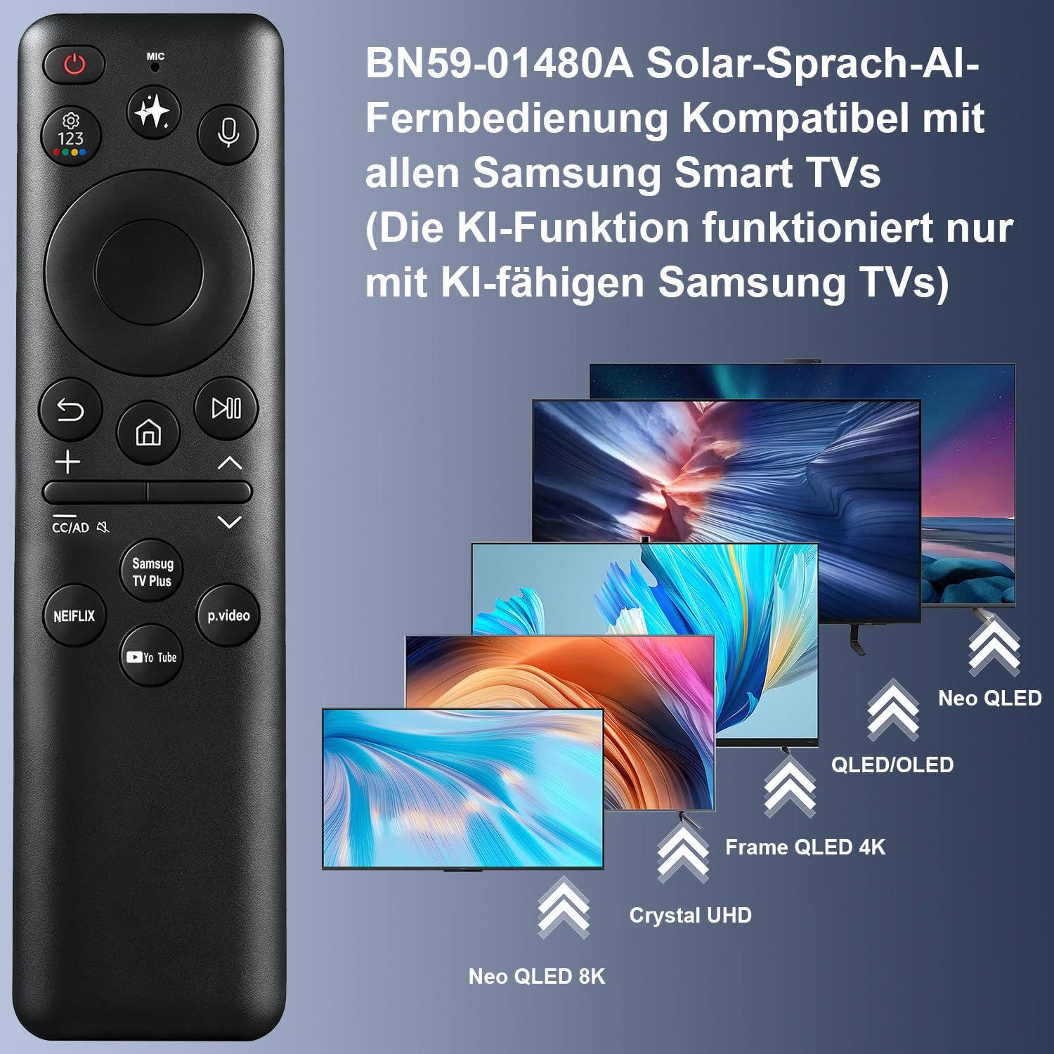 BN59-01480A - Telecomando solare per Samsung TV 2019-2025, controllo vocale | Alimentato a energia solare e ricaricabile tramite USB-C, ecologico e durevole, controllo vocale KI, compatibile con Bixby