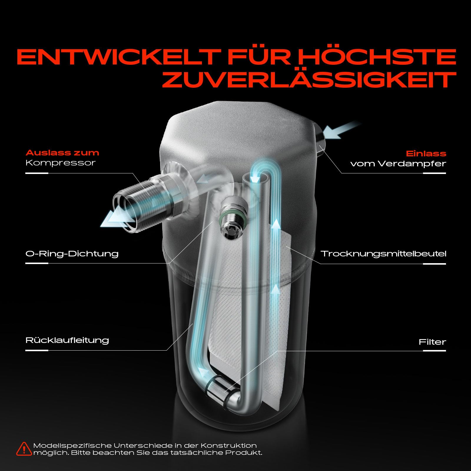 Frankberg Essiccatore Impianto di climatizzazione Compatibile con 2 DY 1.4L Fiesta V JD JH 1.4L Fiesta V JD JH 1.2L Fusion JU 1.4L 2 DY 1.2L Replace# 1209041,1148935