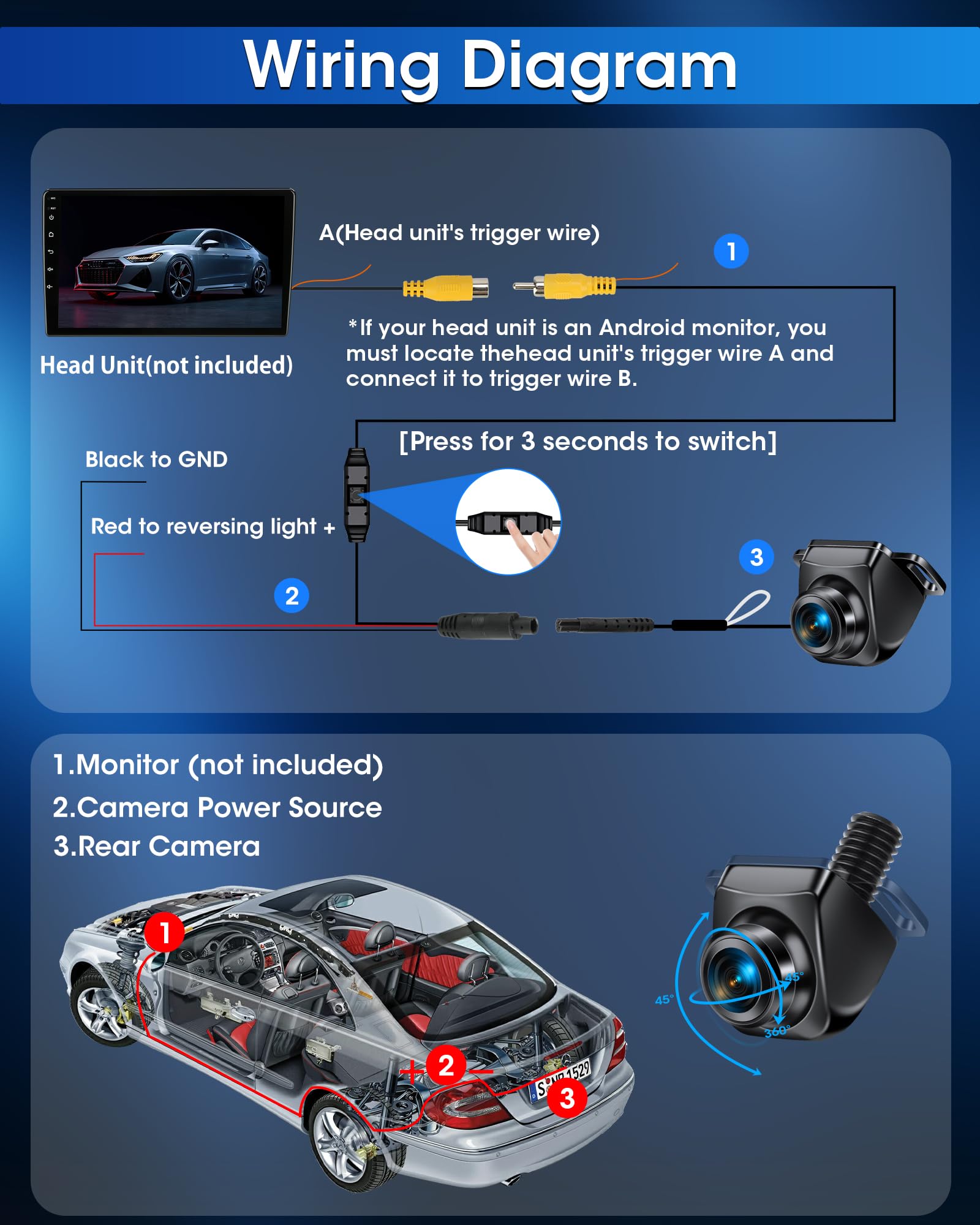Rückfahrkamera【3 Montagemethoden】 360° Drehbar Rückfahrkamera Auto Unterstützt AHD 1080P/720P/NTSC/PAL Modi Frontkamera/Rückfahrkameras mit Nachtsicht Universal DC 12V-24V für Wohnwagen SUV Wohnmobil