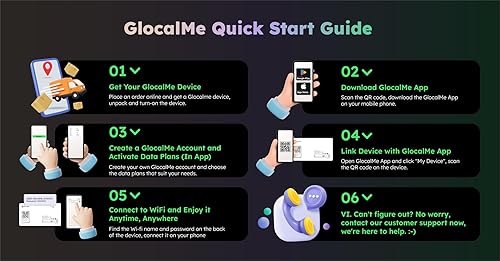 Miniatura 10 de GlocalMe MeowGo G40Pro 4G Hotspot WiFi portátil para viajes en más de 200 países, dispositivo de punto de acceso móvil 4G+ mejorado con IA