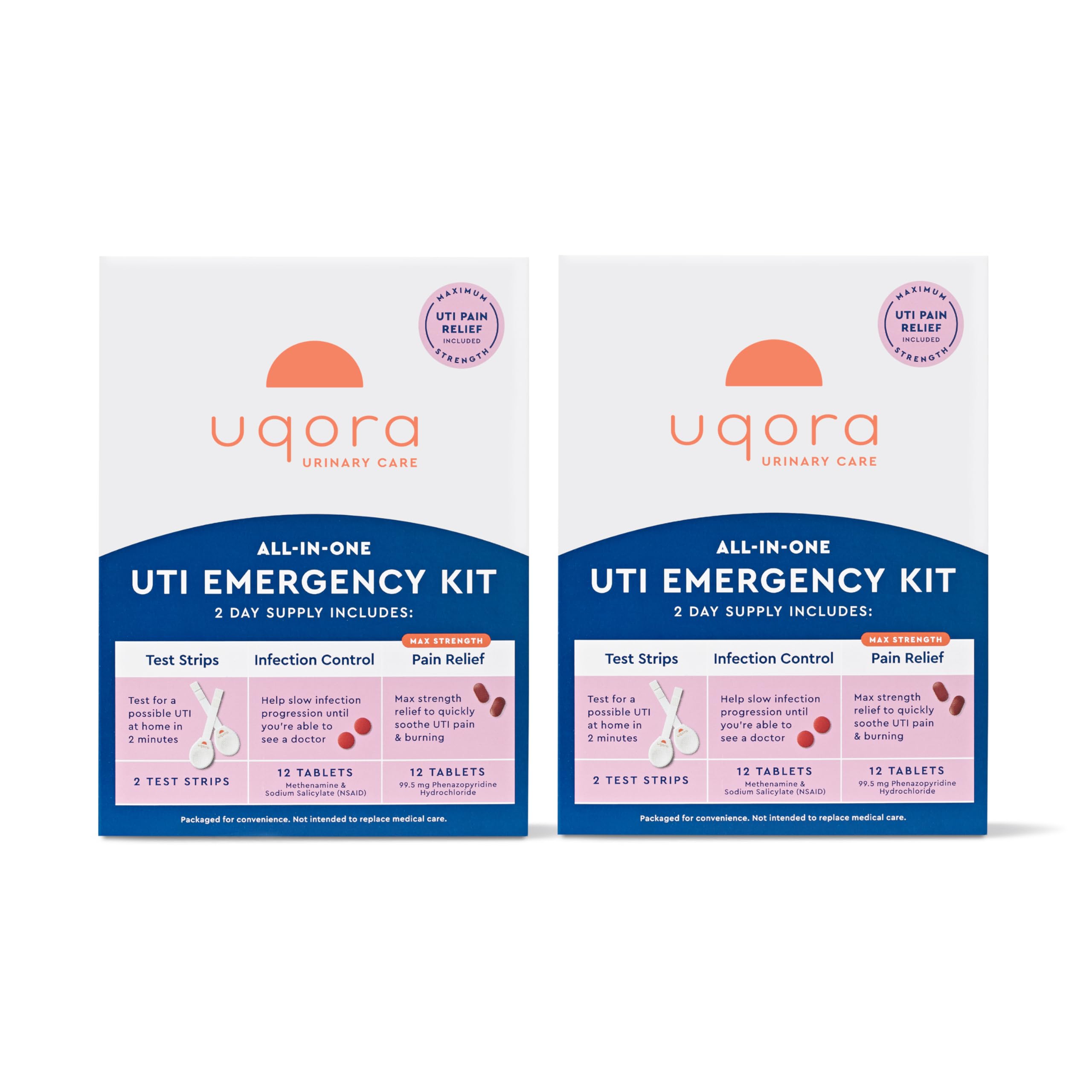 Uqora UTI Emergency Kit - Comes with 2 Urinary Tract Infection Test Strips, 12 UTI Pain Relief Tablets & 12 Infection Control Tablets - Urinary Tract Support - Maximum Strength - 2 Pack