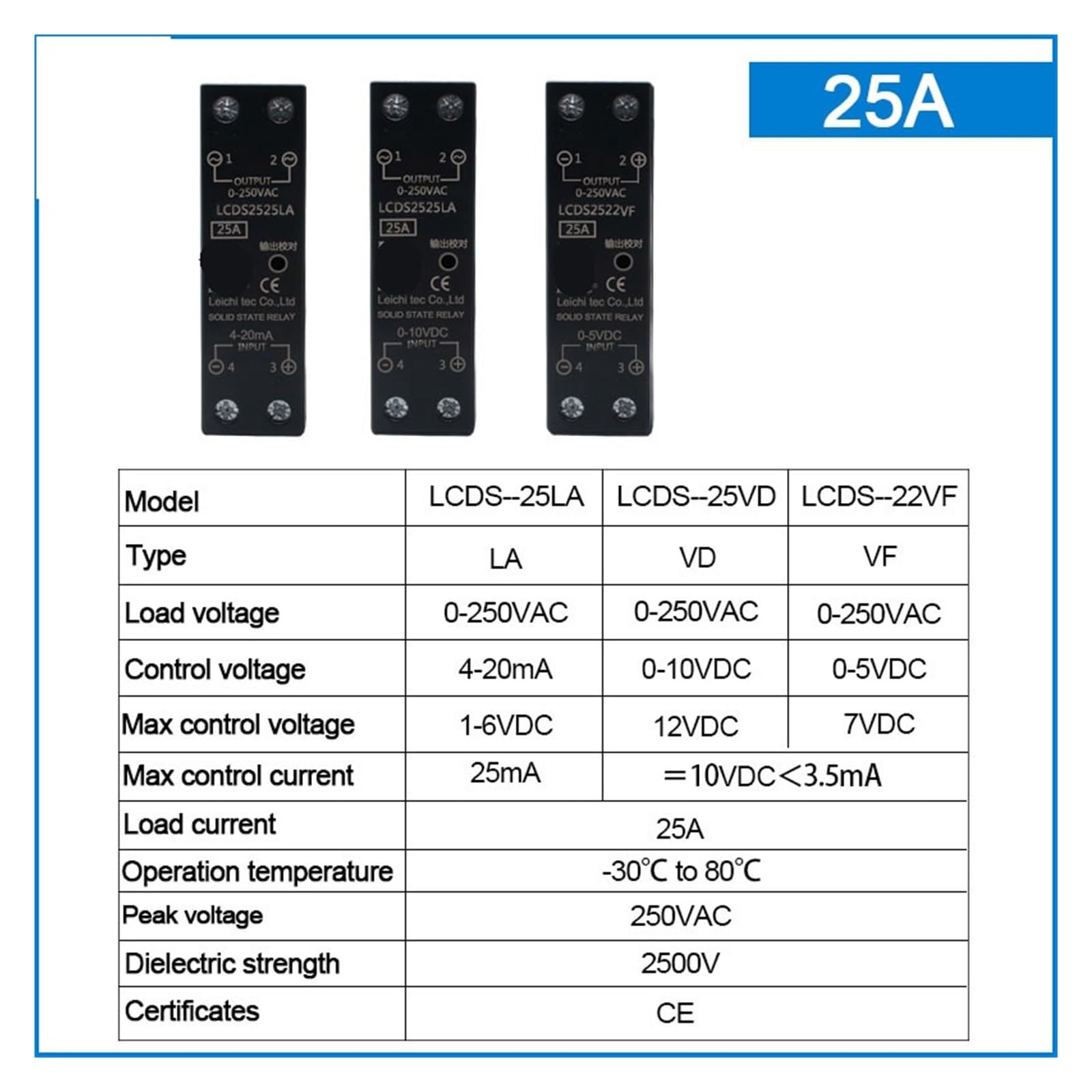 1 pz 0-10 V 4-20 mA 0-5 Relè A Stato Solido Regolatore di Tensione Monofase Sottile con Radiatore 10A 25A 40A 50A 60A 80A(VF 0-5V,25A)