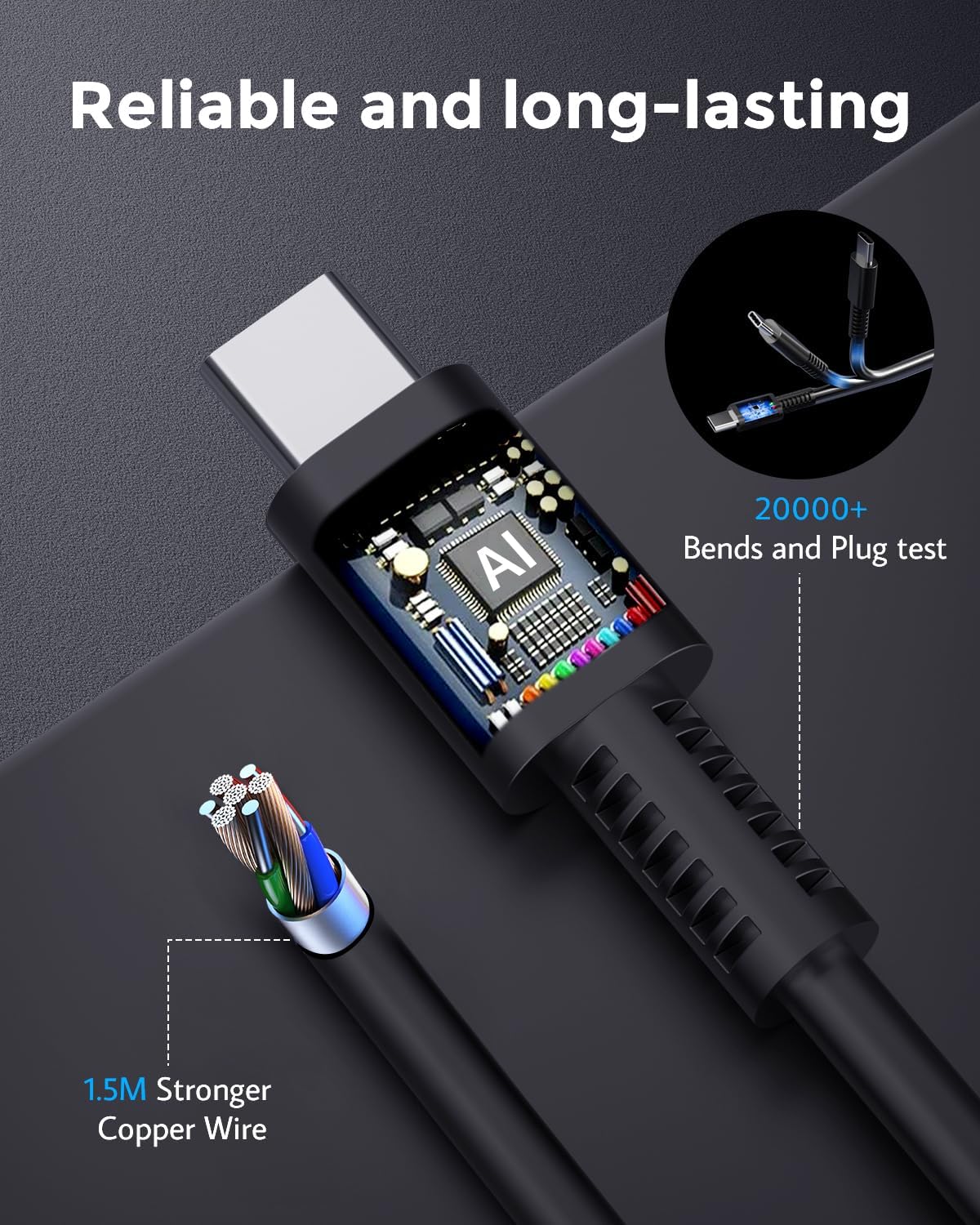 JZW-SHOP 60W Fast Charging Charger Compatible with Nintendo Switch2, Nintendo Switch, Steam Deck- Support TV Mode, 20V 3.0A AC Adapter with 1.5M USB C to C Cable