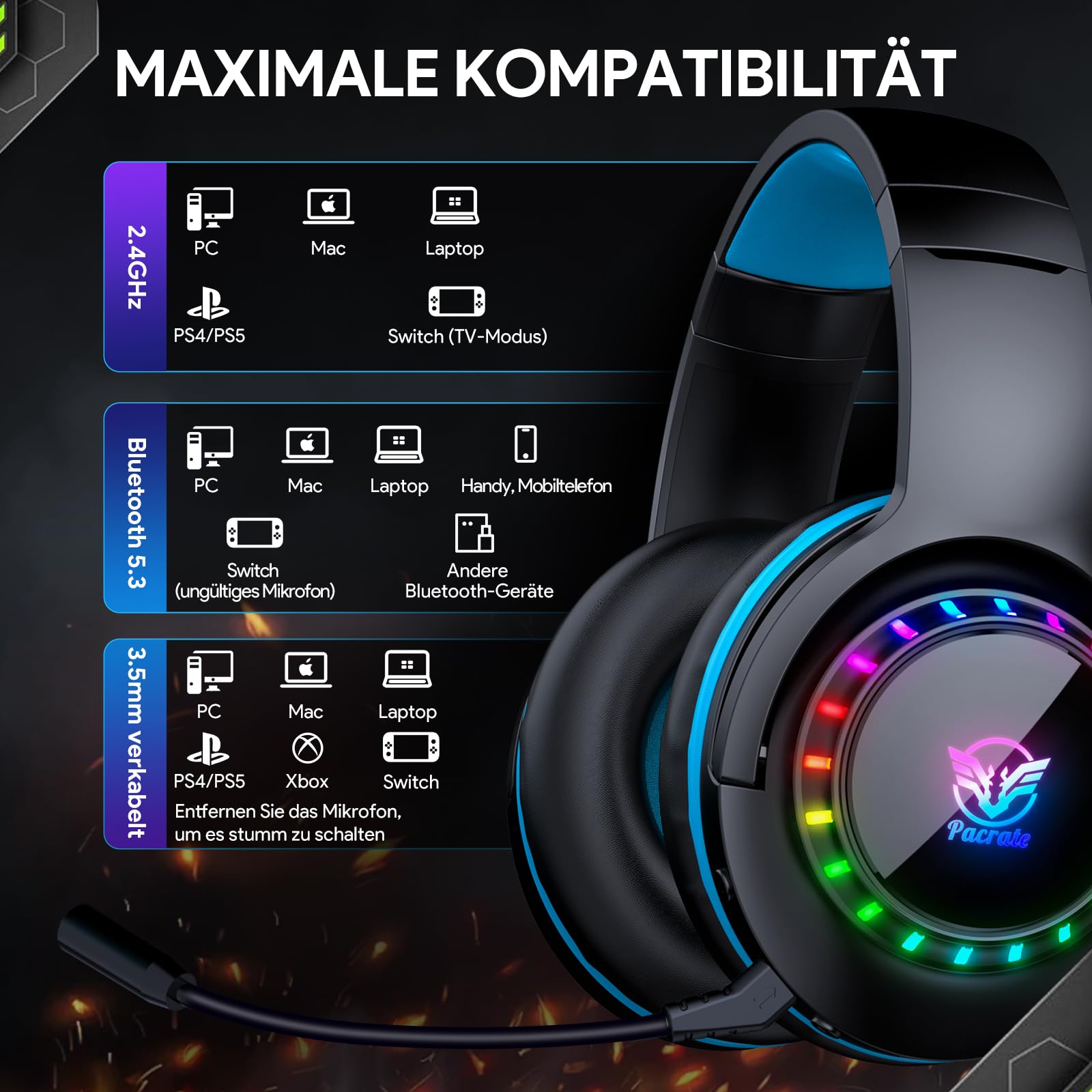 Pacrate 2.4 GHz Wireless Gaming Headset für PS5 PS4 PC Mac Switch, Bluetooth Headset mit Mikrofon mit Abnehmbarem Geräuschunterdrückung, 3.5mm PS5 Headset für Xbox-Serie