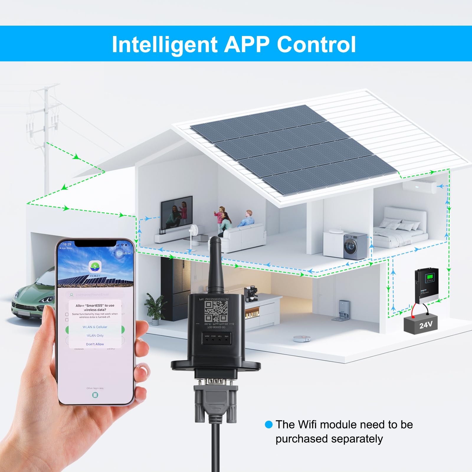 3000W Hybrid Solarwechselrichter Off Grid 24V DC zu 230V AC Wechselrichter Reiner Sinus mit 80A MPPT,Max. PV-Eingang 400V für Blei-Säure und Lithium Batterien