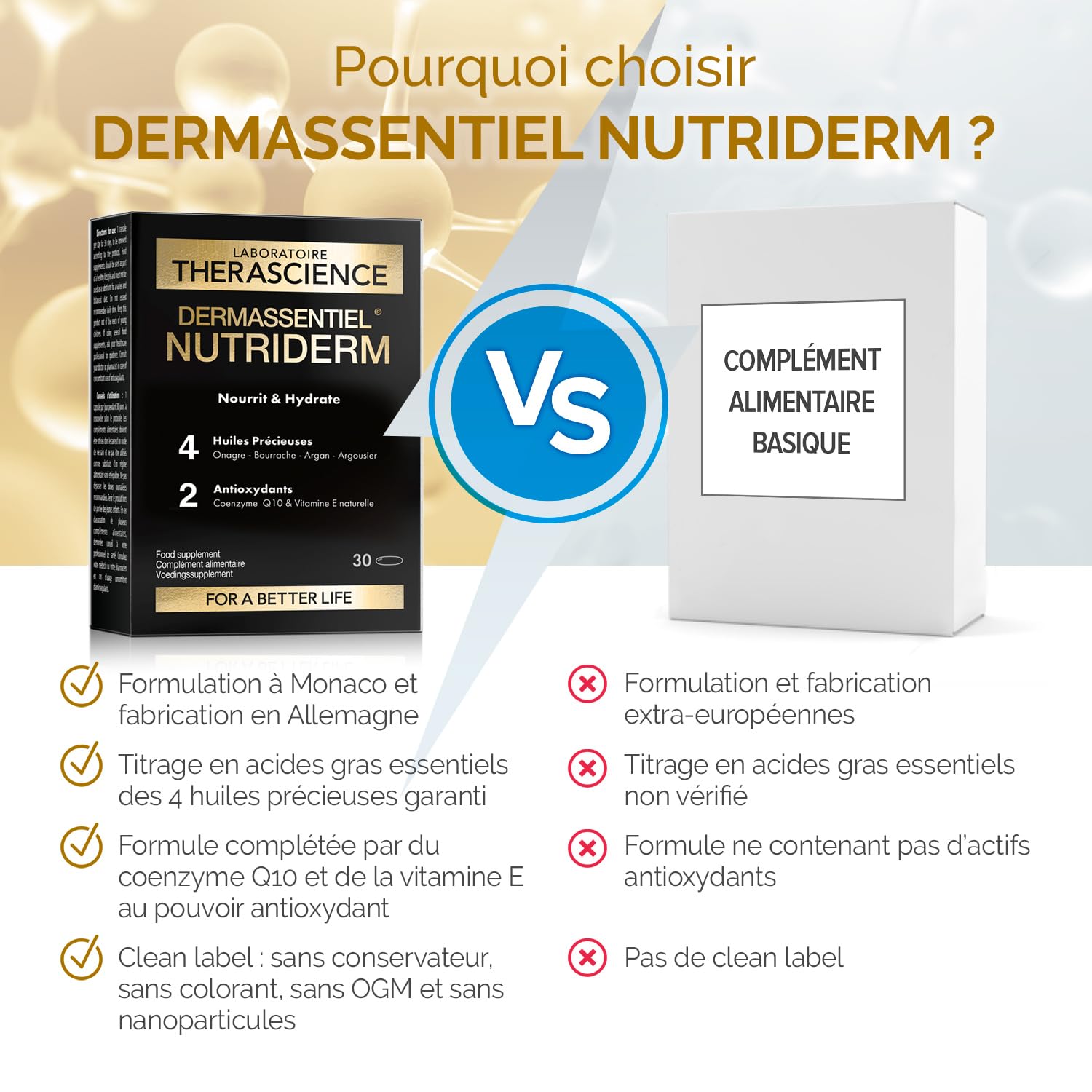 DERMASSENTIEL NUTRIDERM Lot de 3 | Nourrit & Hydrate | Argan Onagre Bourrache Argousier | Hautement concentré en Omegas 3,6,7,9 | Coenzyme Q10 + Vitamine E antioxydants | 90 Capsules | THERASCIENCE