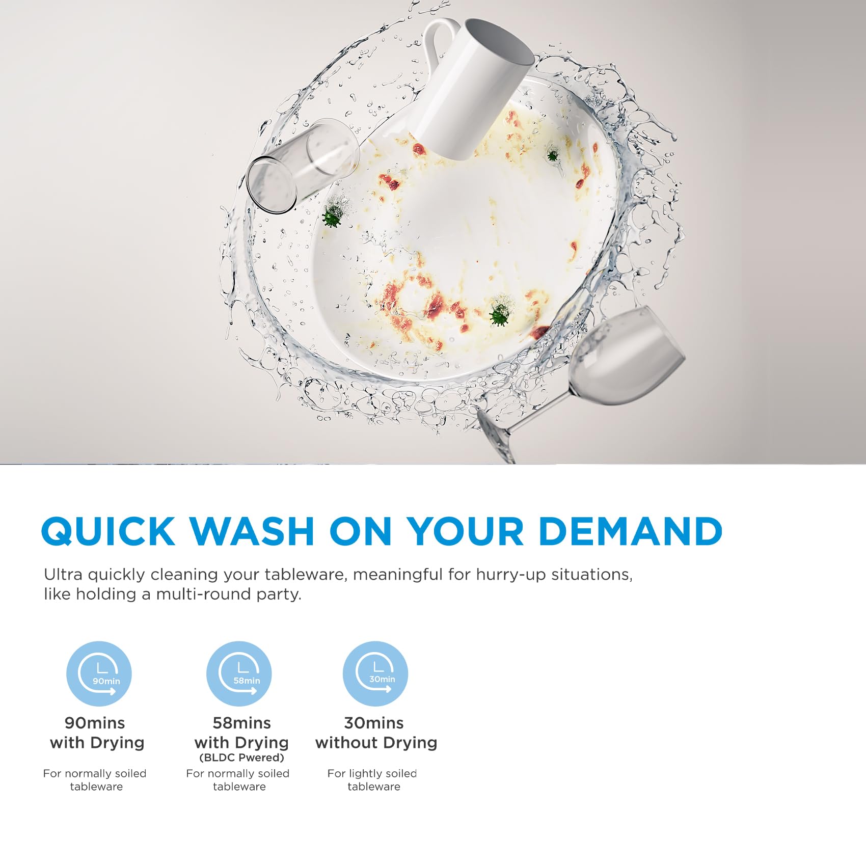 Midea Freestanding Dishwasher with 14 Place Settings, Wi-Fi Connected, 60 cm Width, 44dB Silence, Intensive Wash & Adjustable Basket, Stainless Steel-MDWEF1433D(SS) [Energy Class C] — view 9