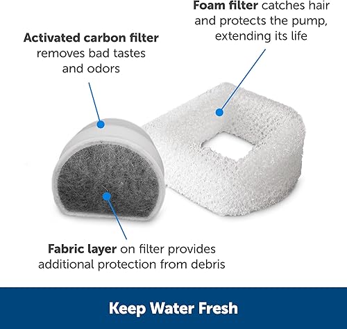 Miniatura 5 de PetSafe Fuente de agua Butterfly Cat con bomba y filtros, bonito dispensador de agua con capacidad de 50 onzas, bomba y filtros mantienen el agua