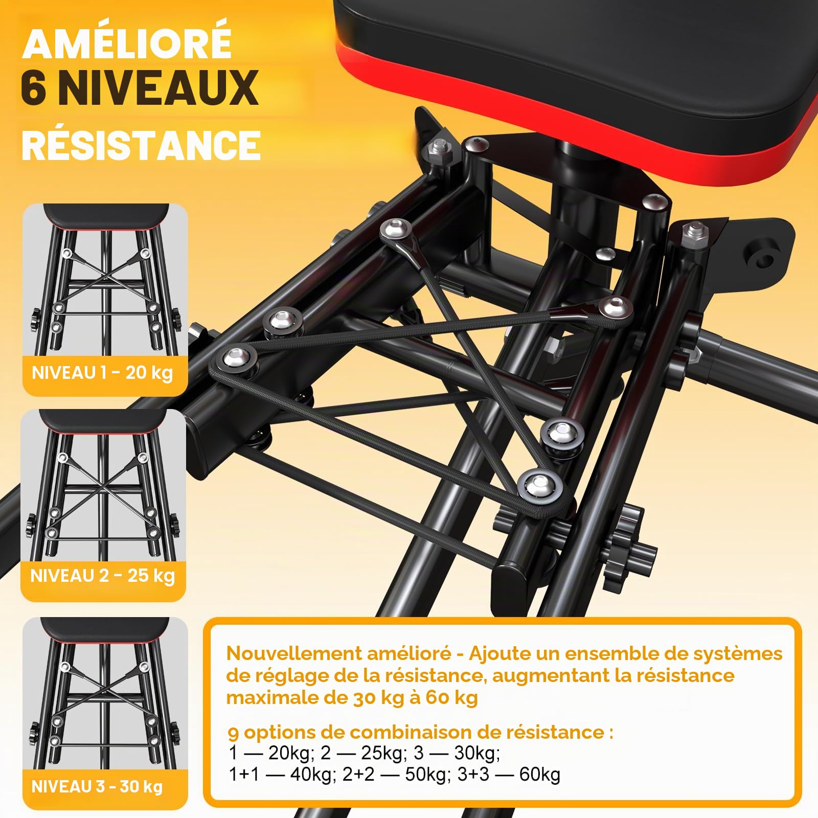 Machine à Abduction pour la Maison, Appareil de Musculation Fessier avec Bandes de Résistance, Compacte pour Sculpturer Les Cuisses et Les Fesses, Résistance Ajustable, pour Femme et Homme