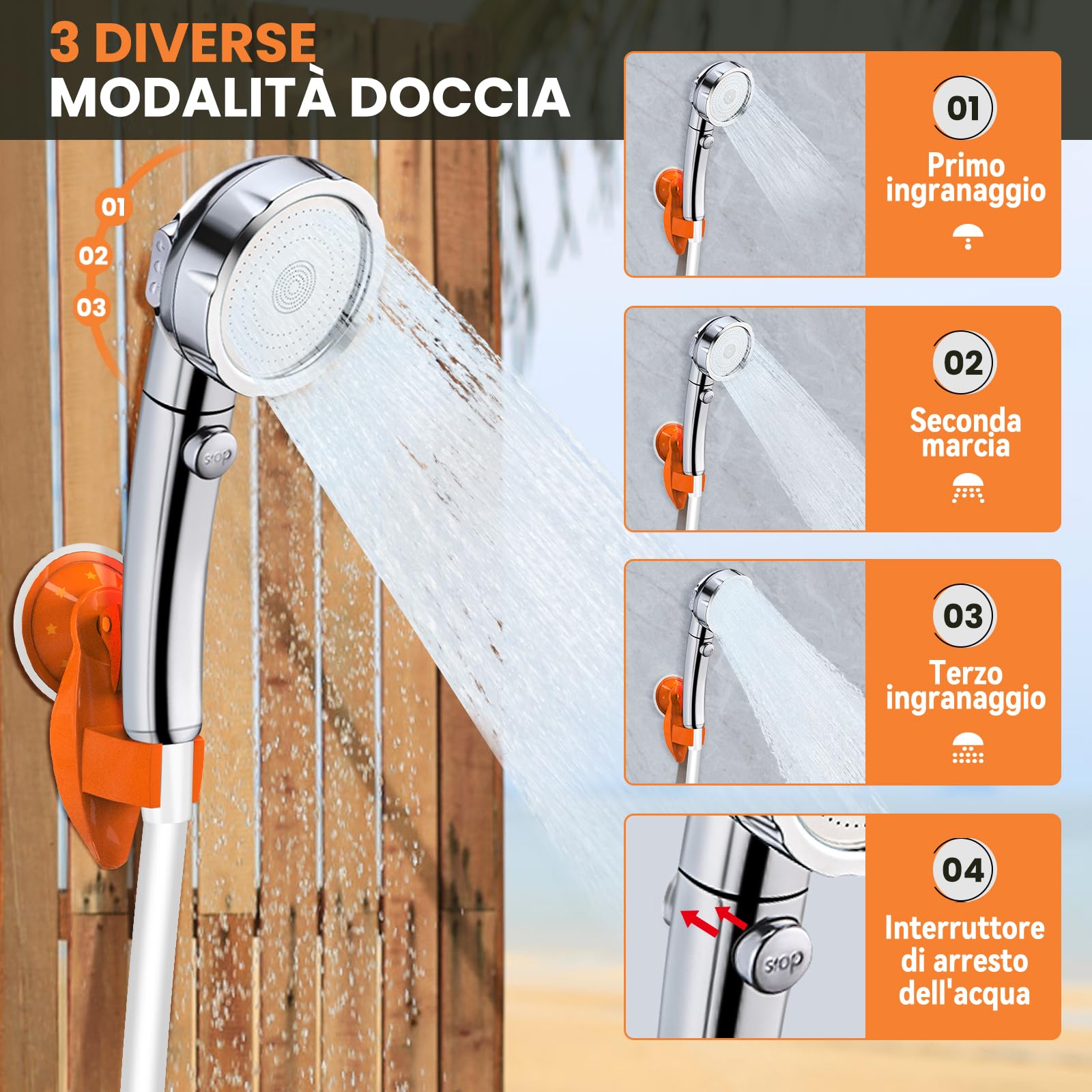 JONRRYIN Doccia da Campeggio, Doccia Portatile Aggiornata, Doccia Elettrica Aggiornata con Batteria Ricaricabile da 6000 mAh, Doccia Esterna con Display di Temperatura e Potenza
