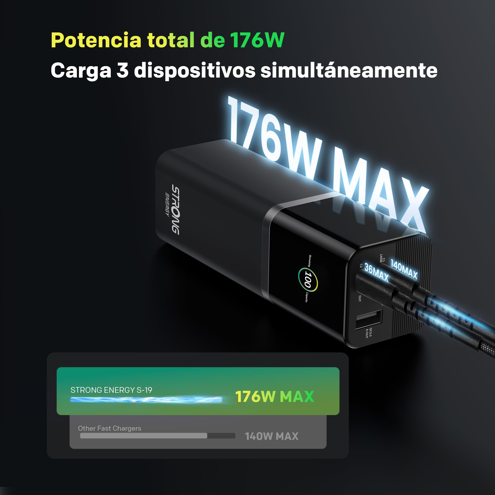 STRONG S-19 Batería Externa Portátil 12000mAh, Carga Rápida 176W con USB-C 140W PD 3.1 + UFCS, Pantalla TFT, Compatible con iPhone 16, Galaxy S24, MacBook, iPad, Ideal para Viajes y Aprobada para Avió