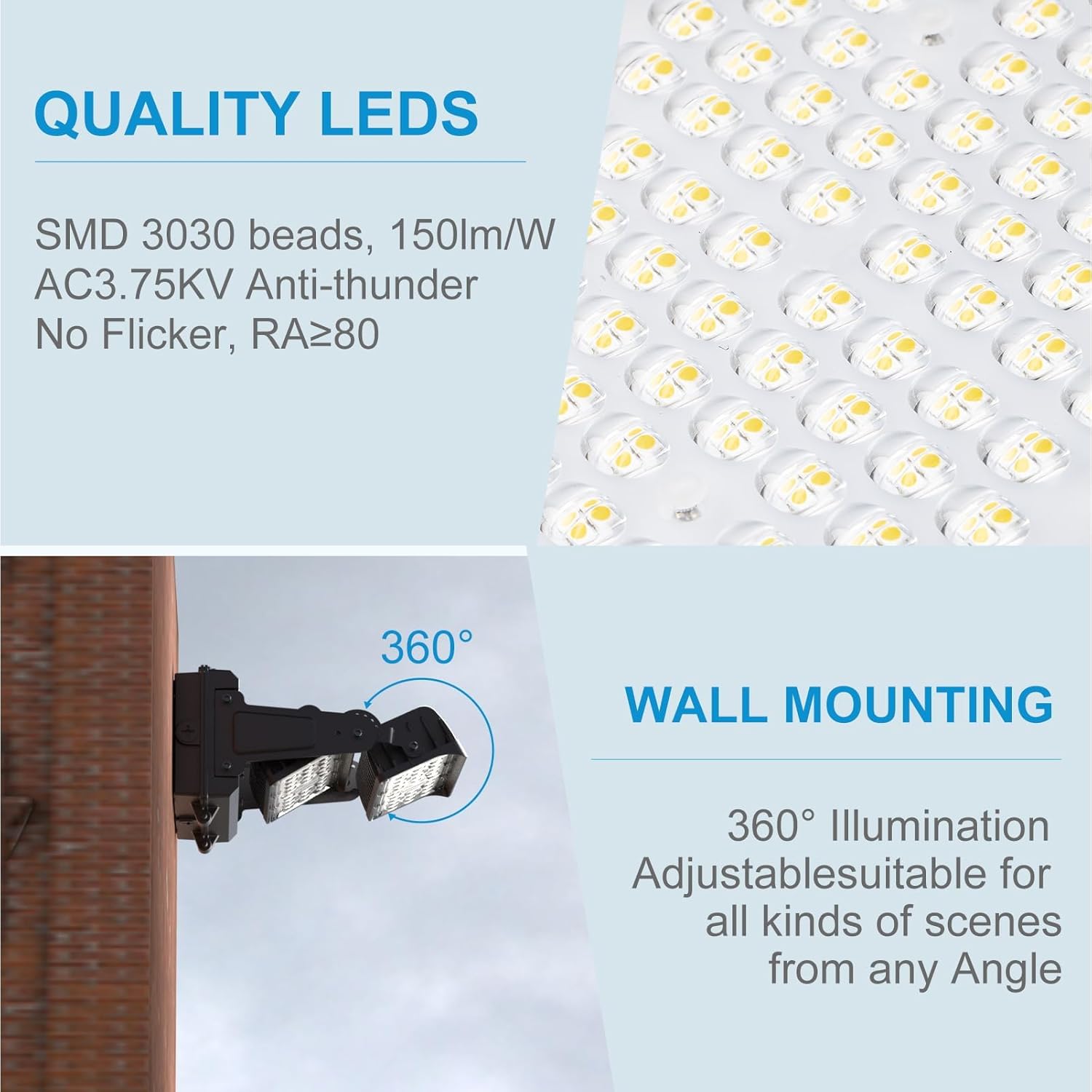 Lightdot 250W LED Wall Pack Lights, 360° Adjustable Panel with Dusk to Dawn Photocell, 37500Lm 5000K Daylight, IP65 Waterproof & Advanced Heat Dissipation Outdoor Security Lighting(Height:20~35ft)