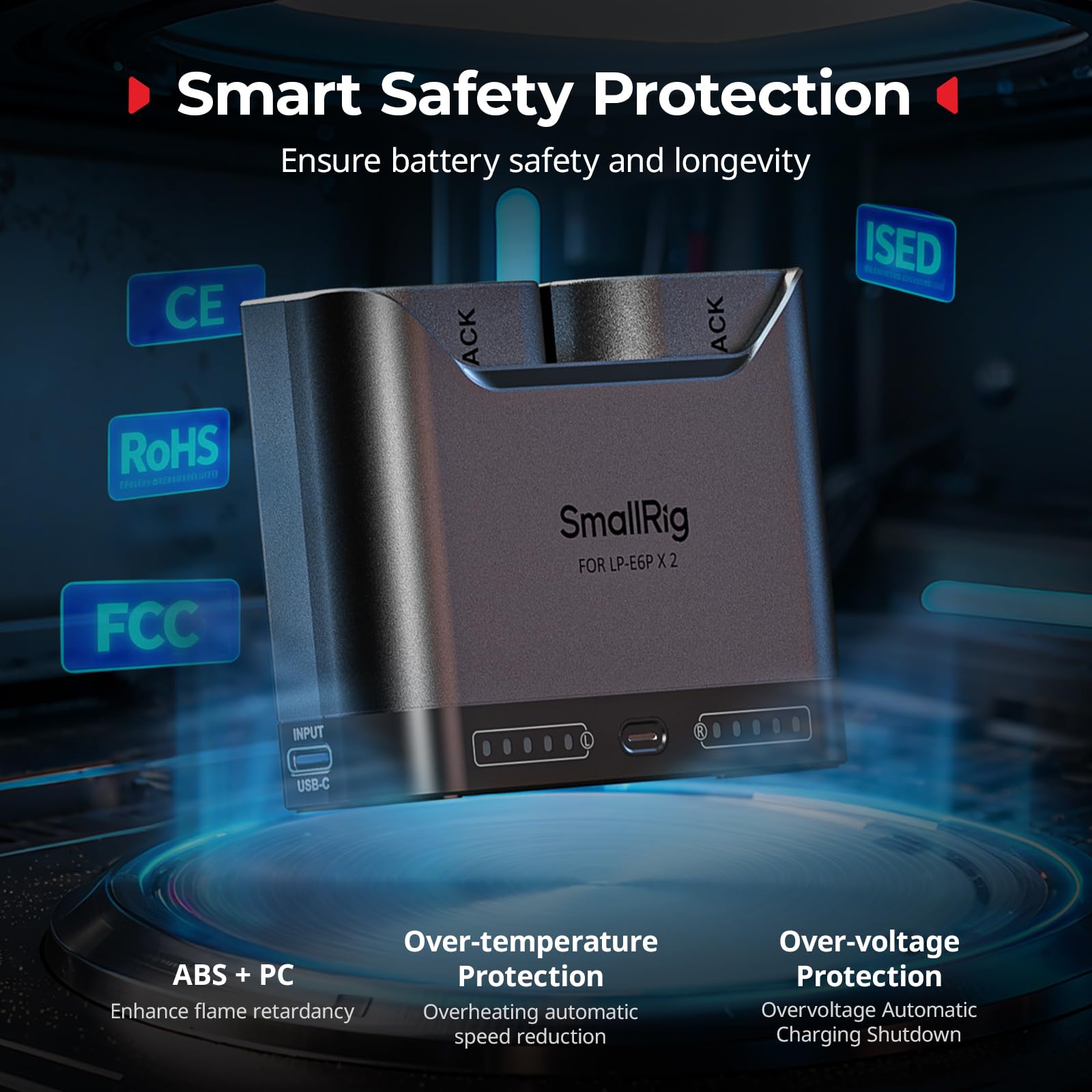 SMALLRIG LP-E6P Kamera-Akkuset für Canon, 22,5W-Doppelladegerät mit 2520mAh-Akkus, Vollständig für Canon EOS R6 Mark II/III, R5 Mark II, 5D Mark II/III/IV, 6D/7D, 6D/7D Mark II, R, R5 / 6/7-5485