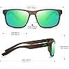 Product Photo 5