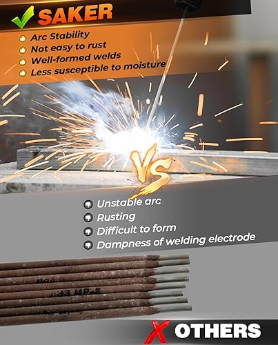 Miniatura 10 de Saker Varilla de soldadura E6013 3/32 '' electrodos de soldadura de palo de acero al carbono de 1 libra