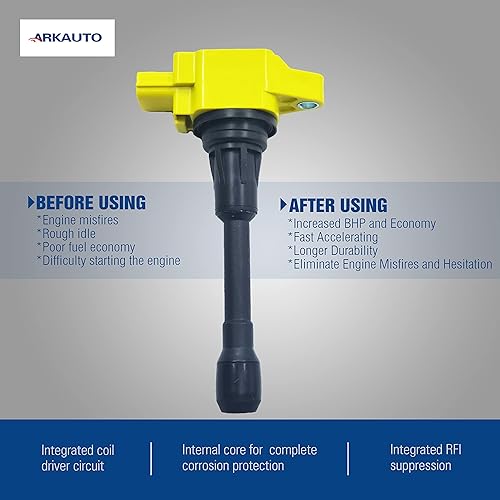Miniatura 3 de Bobina de encendido de alto rendimiento ARKAUTO ARK-IG549-Y UF549 22448-JA00C para Nissan Sentra Tiida March Versa Cube Altima NP300 Rogue