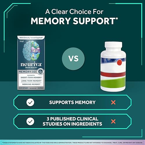 Miniatura 5 de NEURIVA Suplemento cerebral 3D de memoria, cápsulas nootrópicas descafeinadas para memoria, enfoque y función cognitiva, soporte de memoria a corto