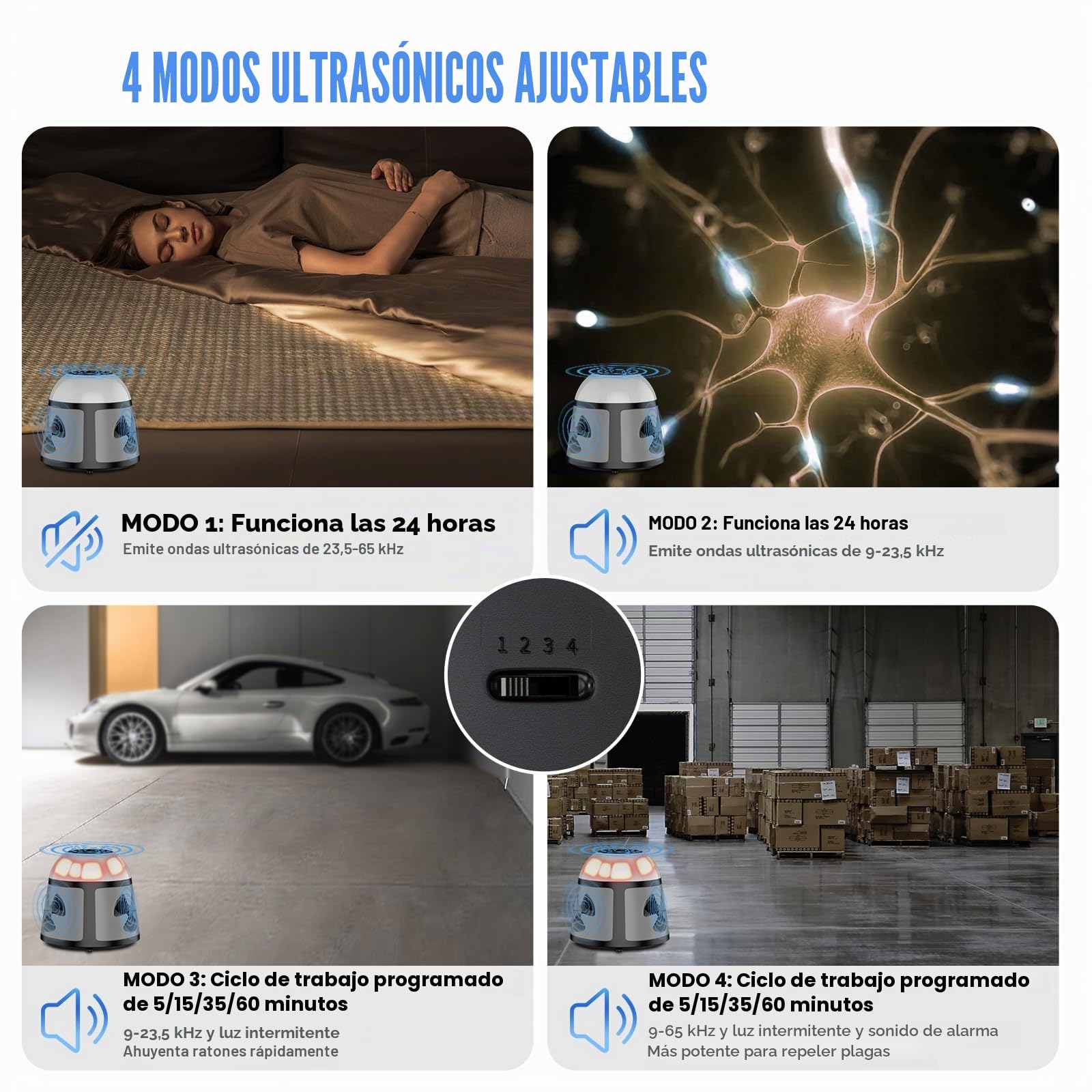 360° Repelente Ultrasónico de Plagas, 4 Modos Repelente contra Ratones con Luz Intermitente, 200 M² Amplia Gama Dispositivo Antiplagas, Exterior Interior para Roedores, Ratones, Arañas, Cucarachas