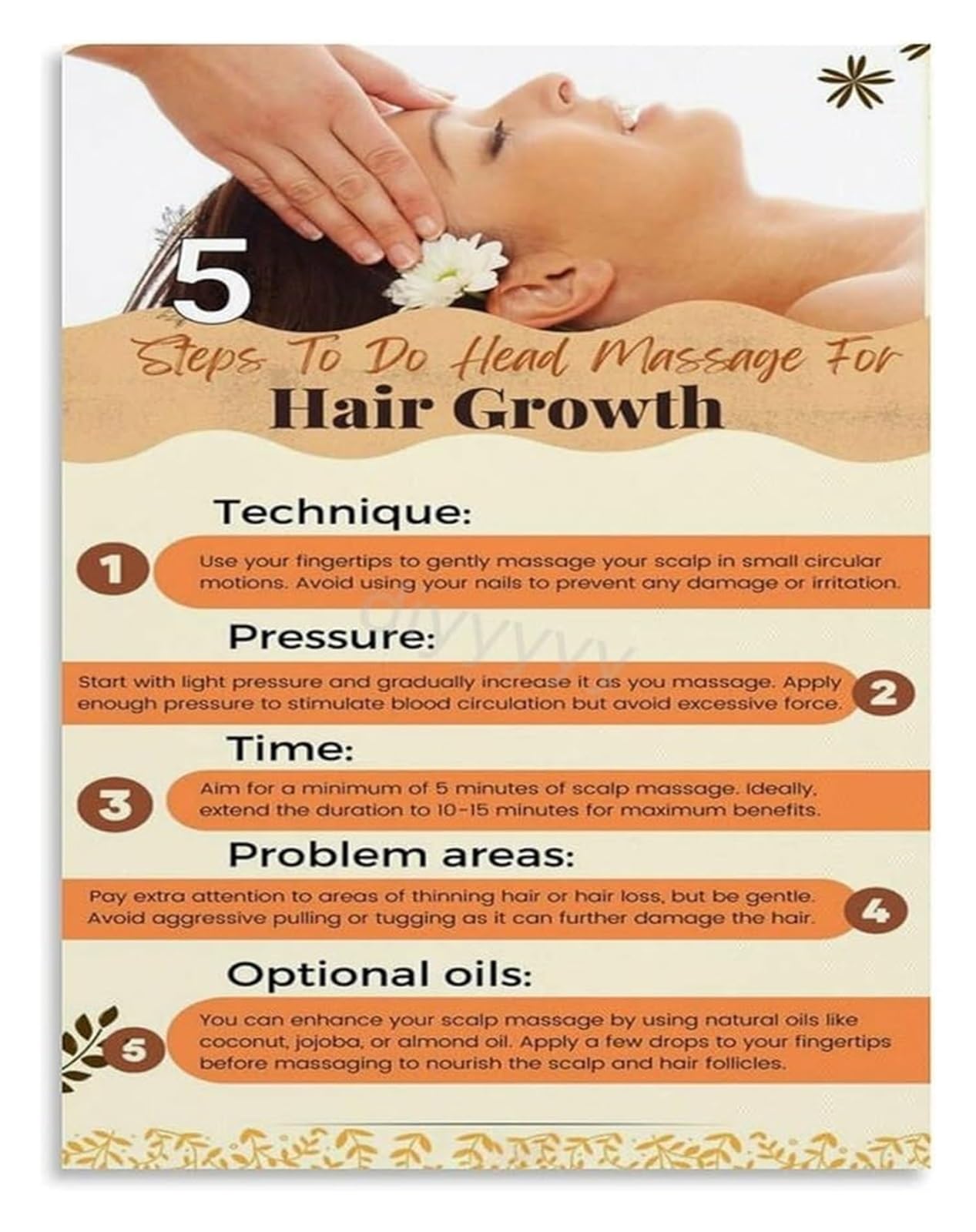 EKFBQBGW Head Spa Beauty Salon Relaxation Health Benefits Canvas Poster for Home Decor Framed,08x12inch(20x30cm)