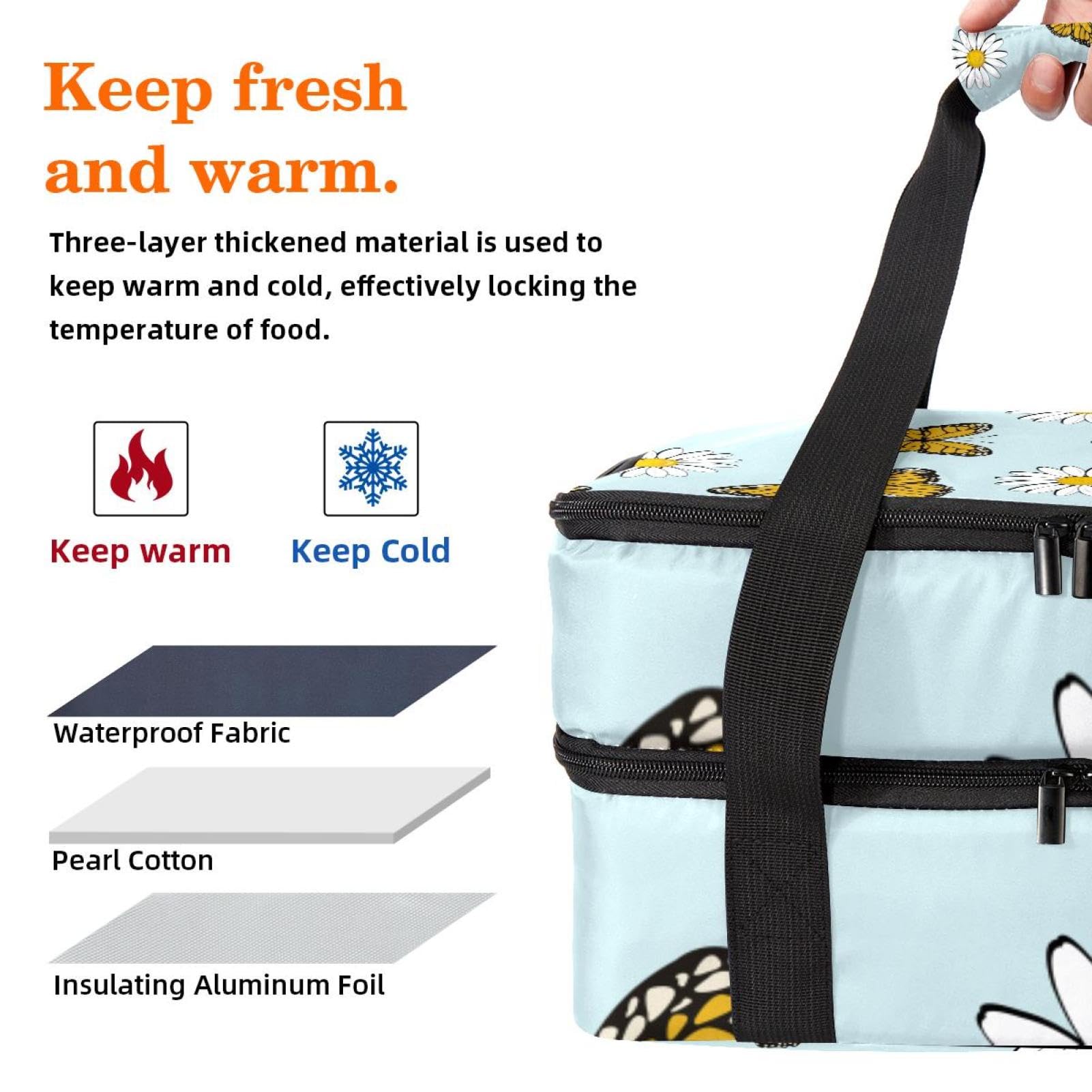Grand sac à déjeuner isotherme pour homme et femme, double couche, étanche, étanche, réutilisable, sac fourre-tout pour le travail, l'école, le pique-nique, la plage, le camping, les voyages, papillon