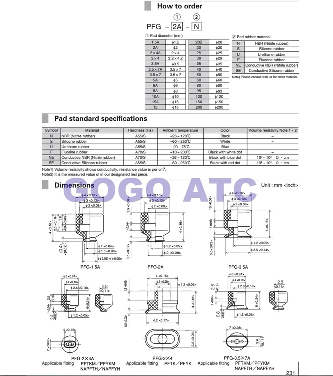 COKYIS Robot Accessories Pneumatic Vacuum Suction Cup PFG 2 3.5 3.5X7 5A 6A 8A 10A 15-200 MM Industrial Heavy Duty Vacuum Chuck(Color:PFG-3.5-7,Size:SI Silicone rubbe)