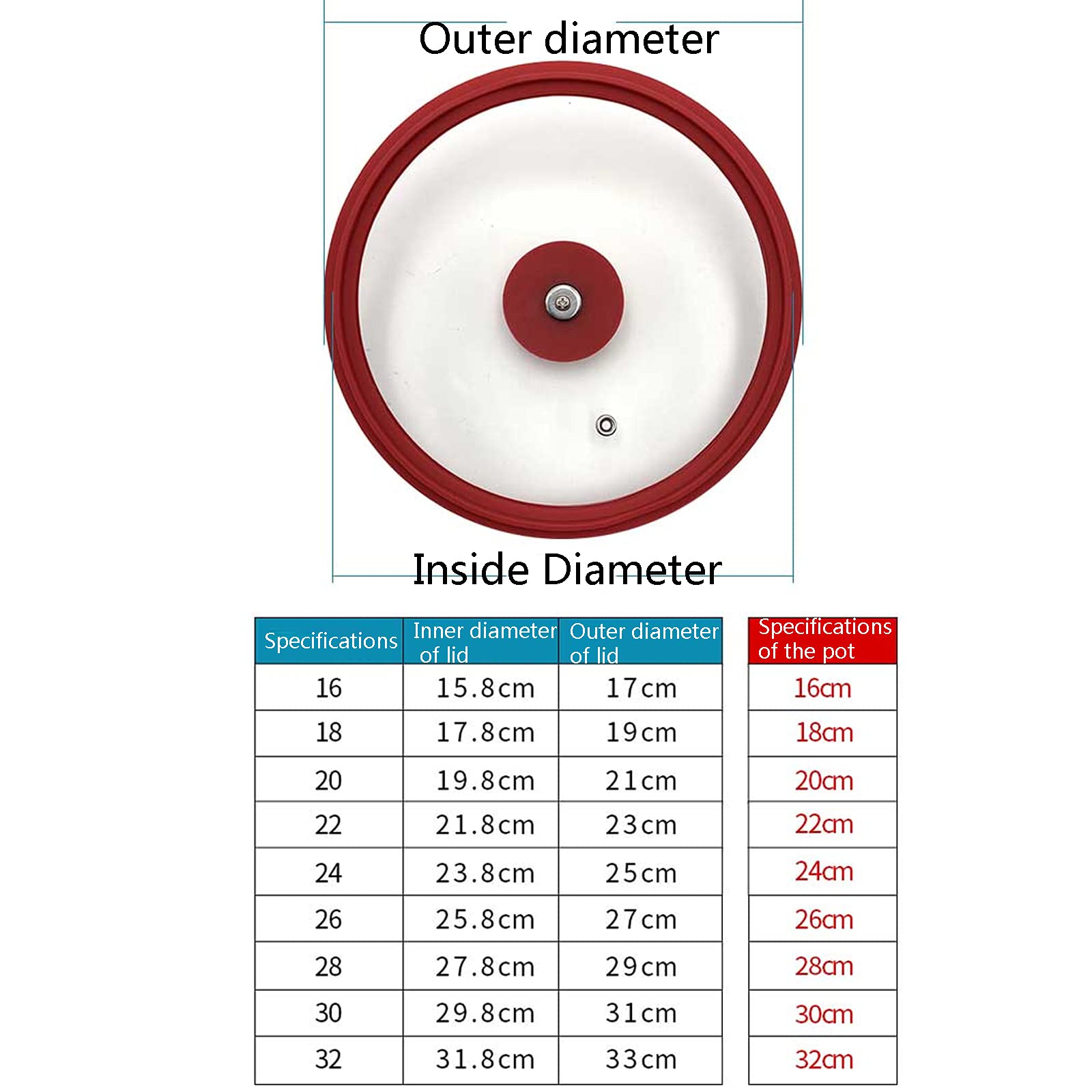 Coperchi universali in vetro siliconico per pentole e padelle, con bordo in silicone Coperchi di ricambio per padelle da cucina Sfiato del vapore, coperchi multi-dimensioni lavabili in lavastoviglie
