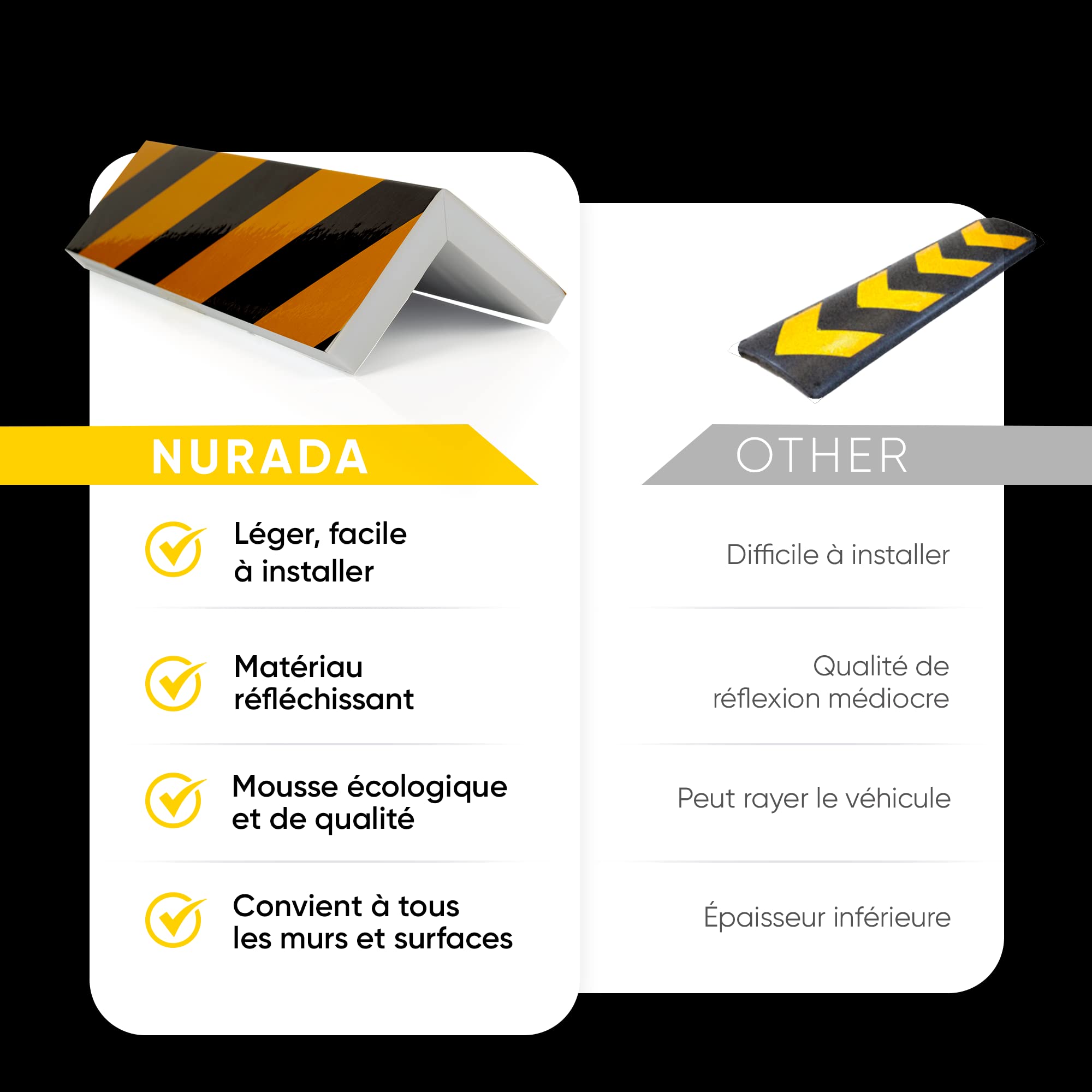 NURADA Mousse Protection Garage - Pack 4 - Protection Murale Garage. Protege Porte Voiture. Protections pour Portières Auto. pour Les colonnes. Facile Installer. 40x20x2cm (Jaune)