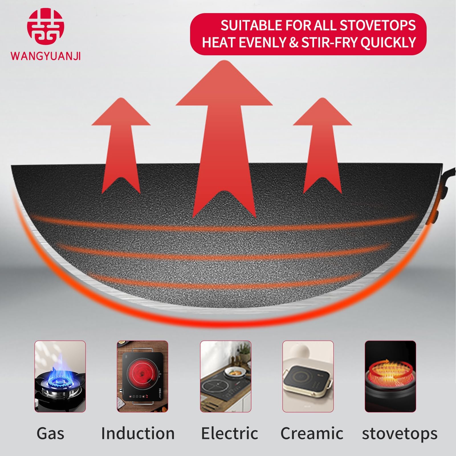 Wok in Ferro da 28 cm/3,5 L Con Coperchio e Bocca per Versare, Acciaio al Carbonio Senza Rivestimento Chimico, Grande Capacità per Tutti i Piani Cottura, Adatto per 2-4 Persone
