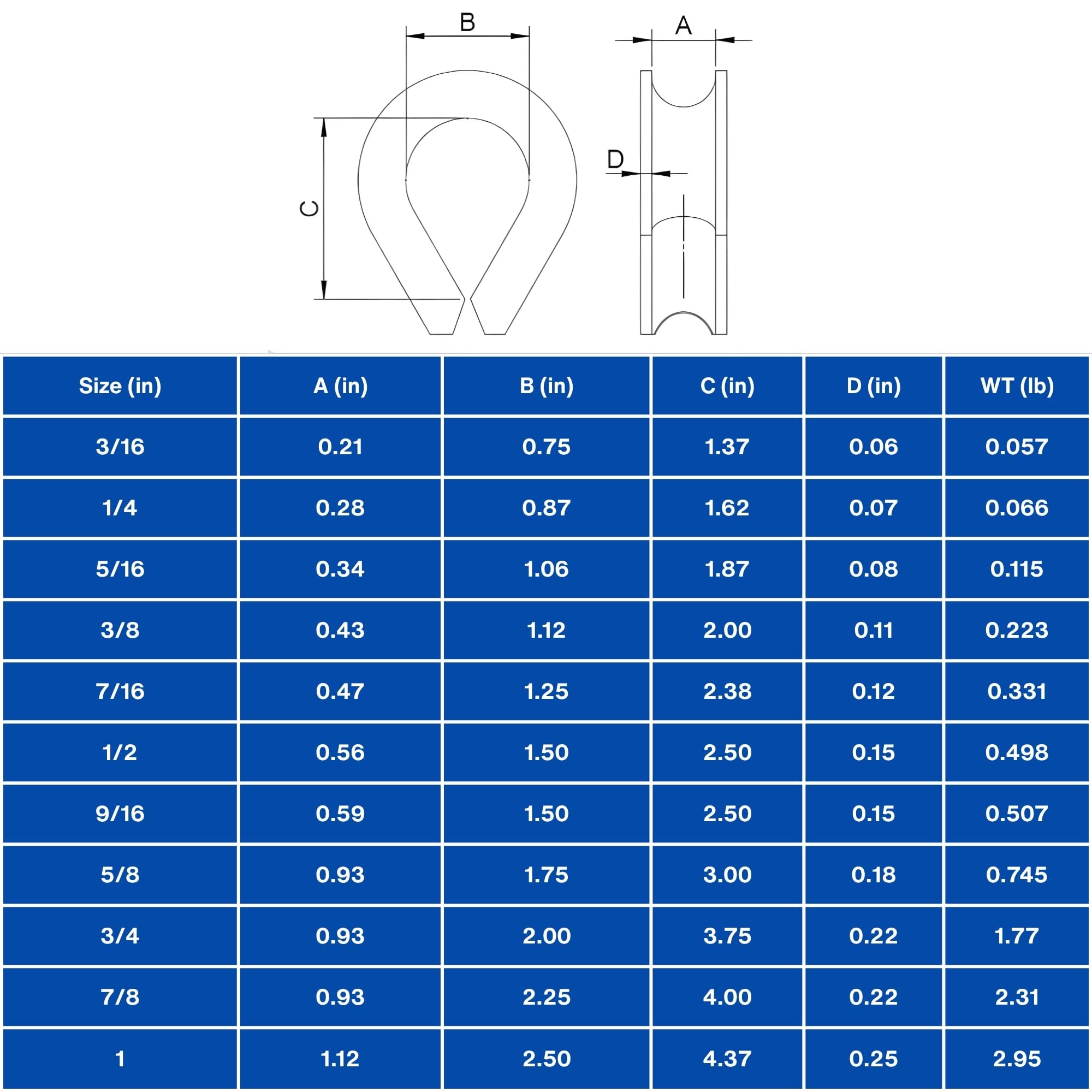 MarineNow Dé à coudre extra résistant en acier inoxydable 316 - Choisissez la taille et la quantité (1,9 cm, lot de 05)