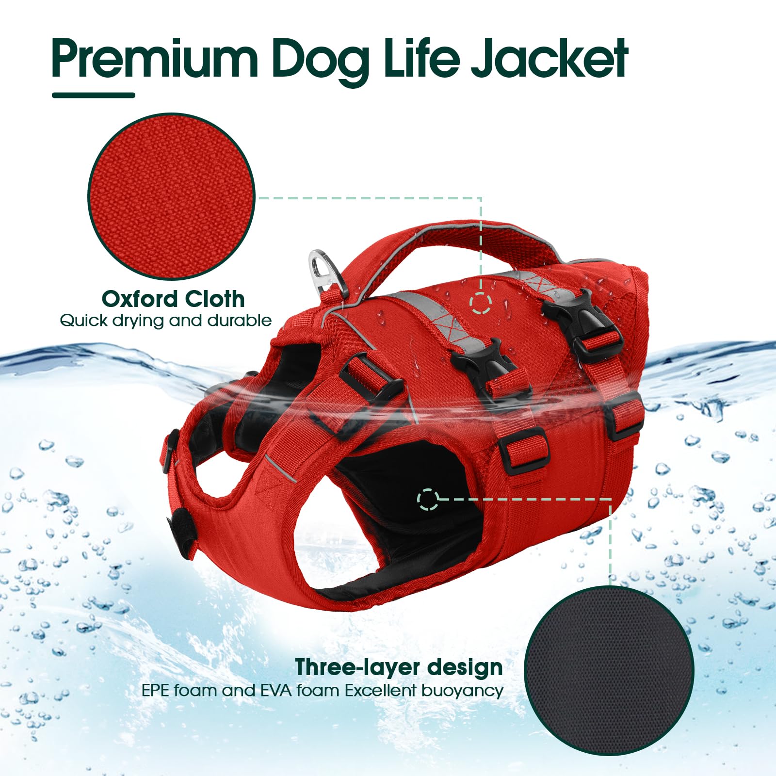 Kuoser Chaleco salvavidas para perros pequeños, chaleco salvavidas para perros con asa y reflectante, chaqueta de flotabilidad ajustable para perros, chaleco flotante para perros pequeños con