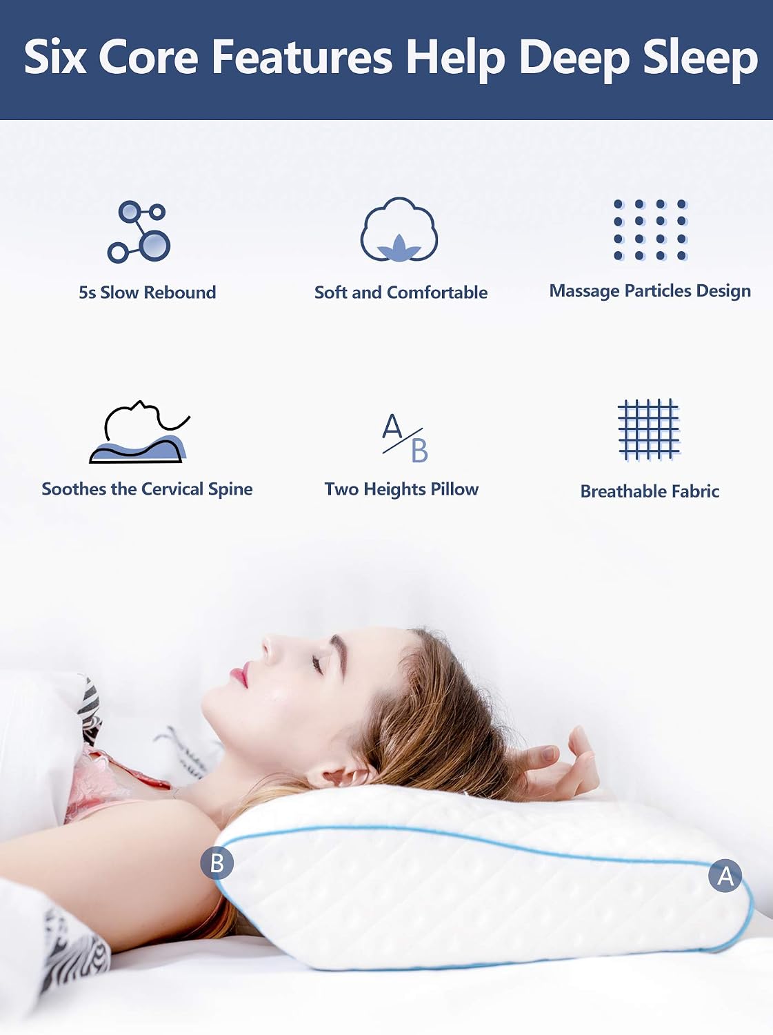 ODMJ Cervical Memory Foam Pillow, Neck Pillow for Pain Relief Sleeping, Cervical Pillow for Neck Pain - for Back, Stomach and Side Sleepers