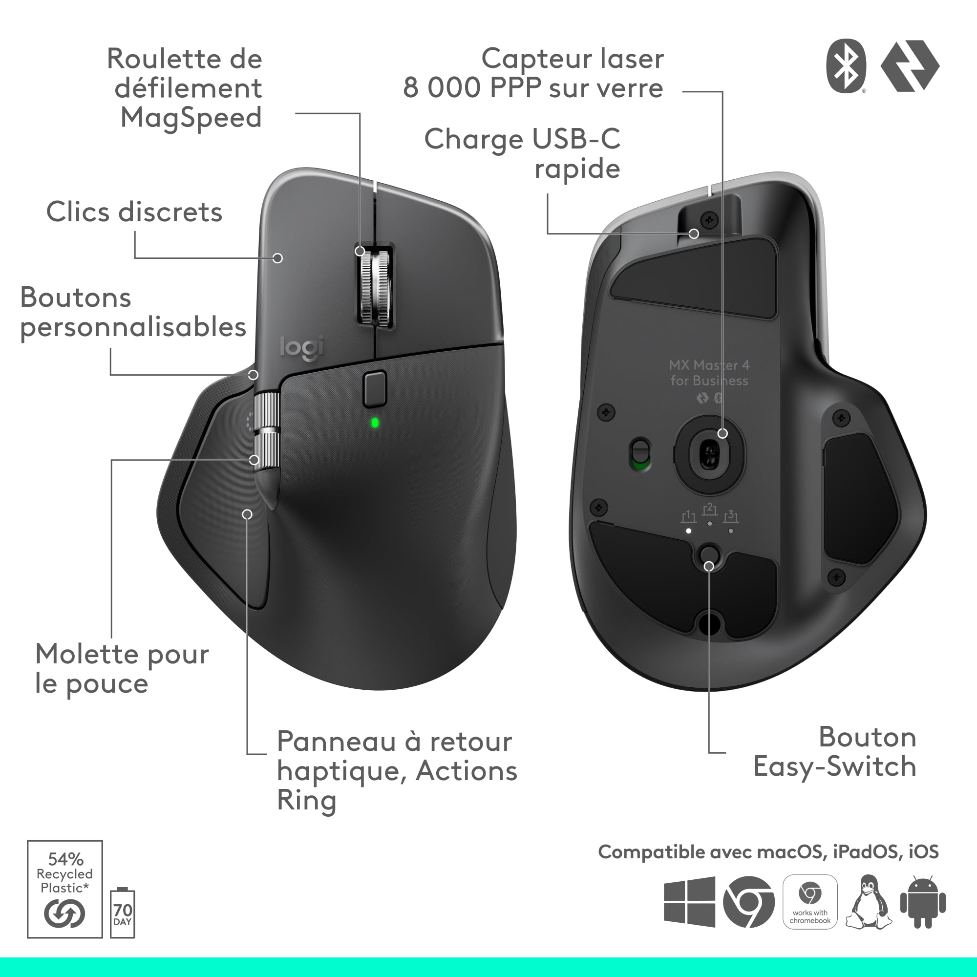 Logitech MX Master 4 for Business, souris sans fil (Graphite)