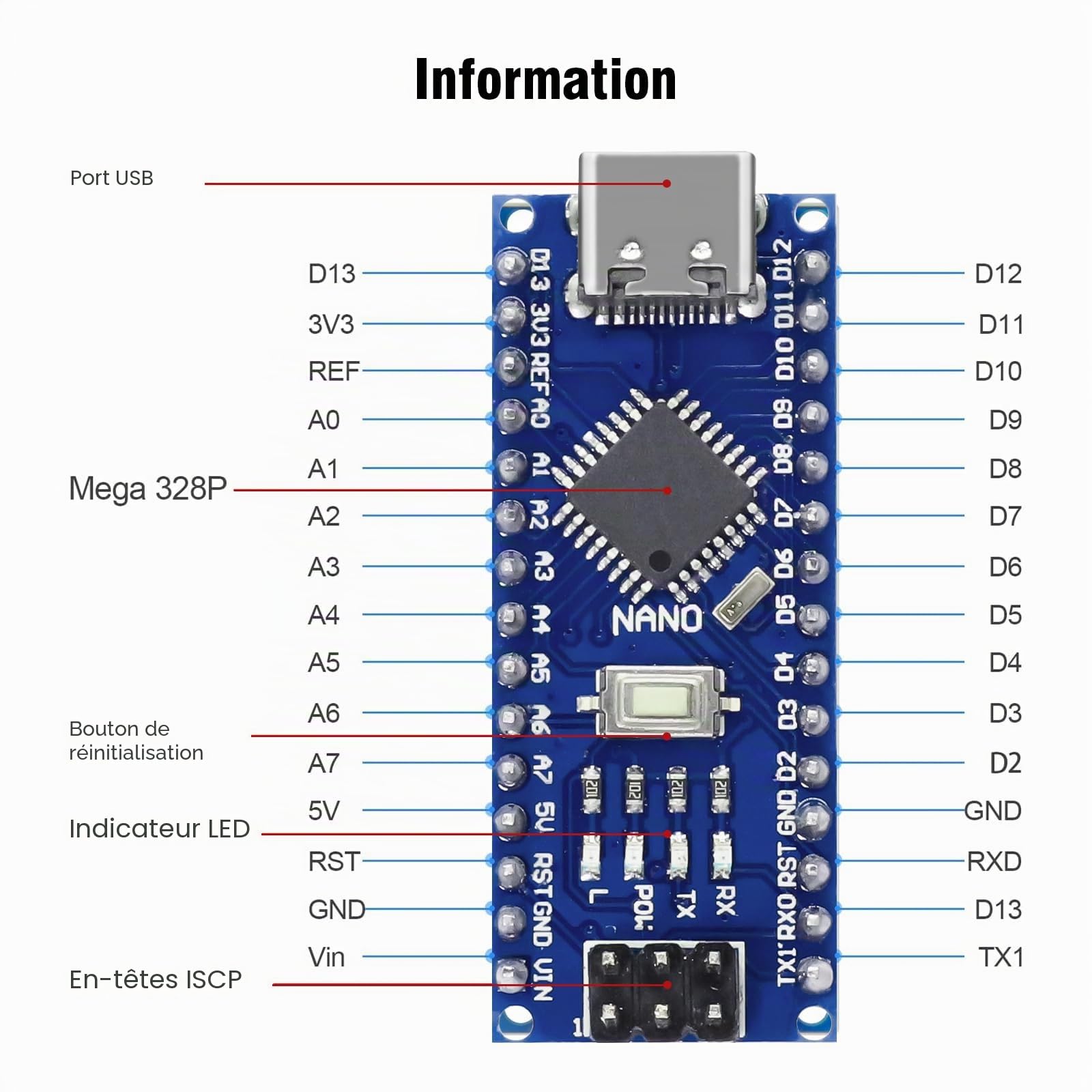 Nano Conseil de Développement avec câble Binghe 5 Pièce Nano Conseil de Développement avec Chip CH340 Type-C Interface 5V 16M 328P Microcontrôleur Compatible avec Arduino IDE
