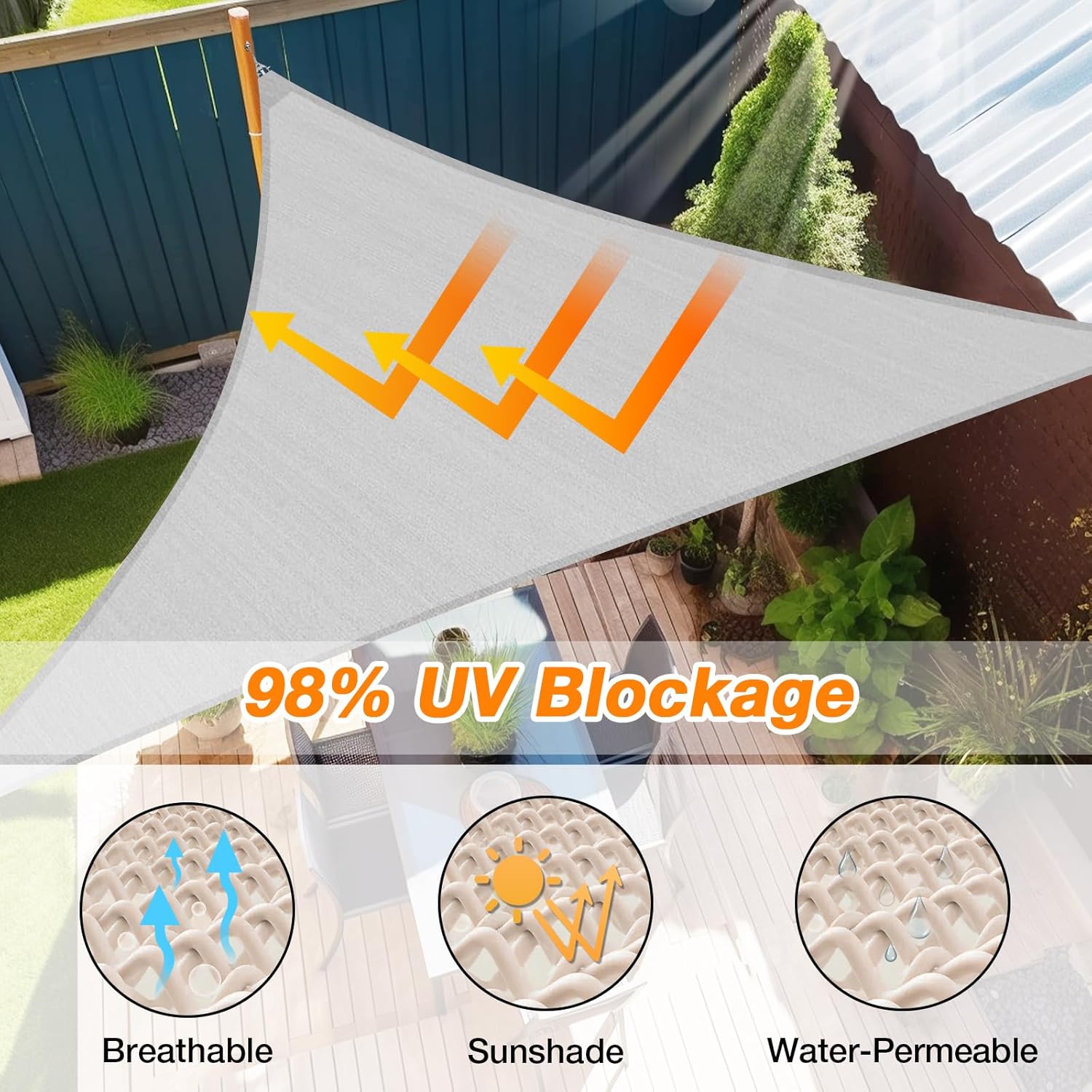 KANAGAWA Super Ring 20'x20'x20' Gray Triangle Sun Shade Sail, Commercial Grade UPF50 Canopy, 280 GSM Heavy Duty Fabric, 98% UV Blockage, Reinforced Corners & Edges Design