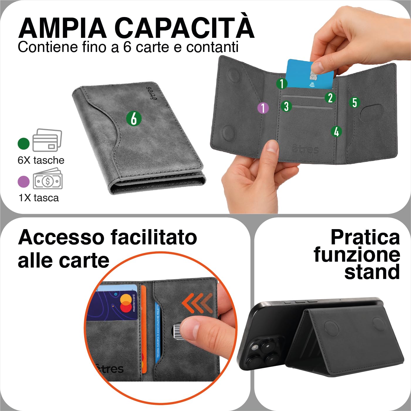 Portafoglio Etres Magnetico wallet Slim Compatibile con MagSafe per iPhone 16/15/14/13/12 Serie, Porta Carte in PU Blocco Rfid protezione, o pagamento contact less fino a 6 carte + contanti (GREY)