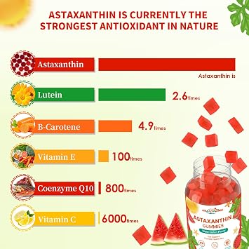 Astaxanthin 12mg Supplements Gummies: Antioxidant Supplement to Support Eye, Skin, Joint & Immune System Health Non-GMO & Gluten-Free (60 Gummies)