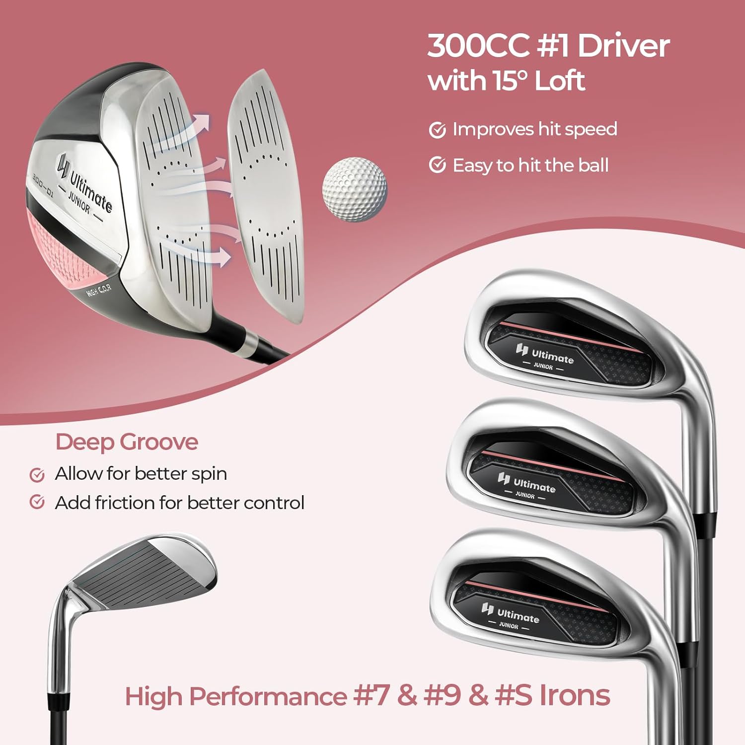 Goplus Junior Complete Golf Club Set for Kids, Right Hand Golf Clubs with Stand Bag, Rain Hood, Golf Practice Set for Ages 5-7,8-10,11-13 Boys Girls