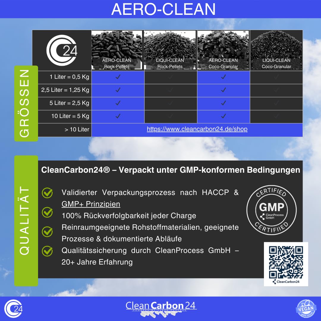 2,5 litri di pellet di carbone attivo Ø4mm, in carbone duro per la purificazione dell'aria [classe di efficienza energetica A]