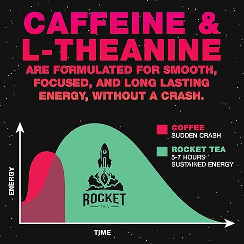 Miniatura 5 de Té de alta cafeína – Té negro de maracuyá altamente cafeinado – Mezcla natural, té de alta energía, alternativa al café con 200 mg de cafeína,